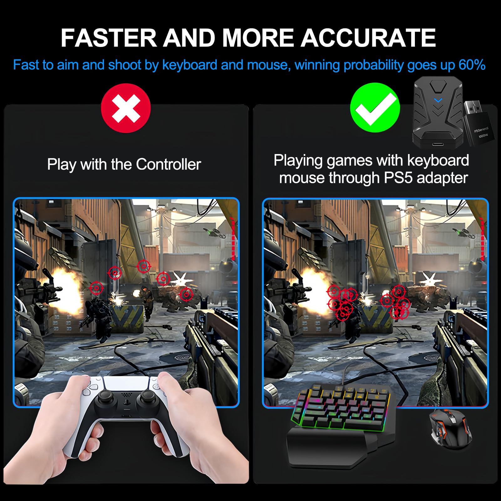 Adattatore tastiera e mouse per PS5/PS5 Slim/PS5 Pro con adattatore generale P5, convertitore console a ritardo ultra basso 1000Hz per PlayStation 5 Supporta regolare la sensibilità del mouse