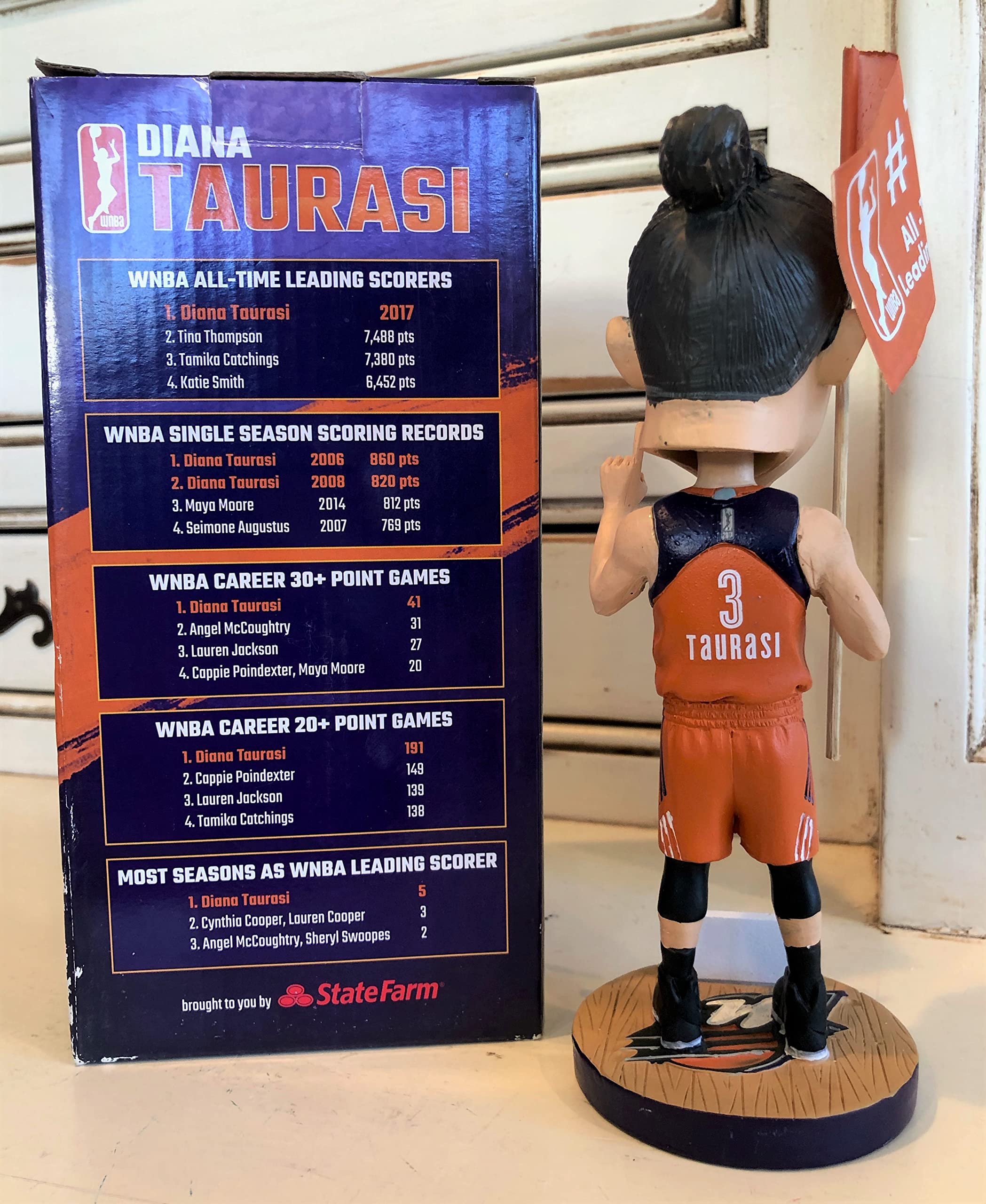 Torch George Harlem Globetrotters Limited Edition - Numbered to 2,021 Bobblehead