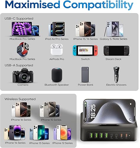 Miniatura 7 de Estación de carga 11 en 1, tira de alimentación USB-C, bloque de cargador USB C de 300 W, 2 salidas AC, 8 puertos USB (4USB-C), protector de