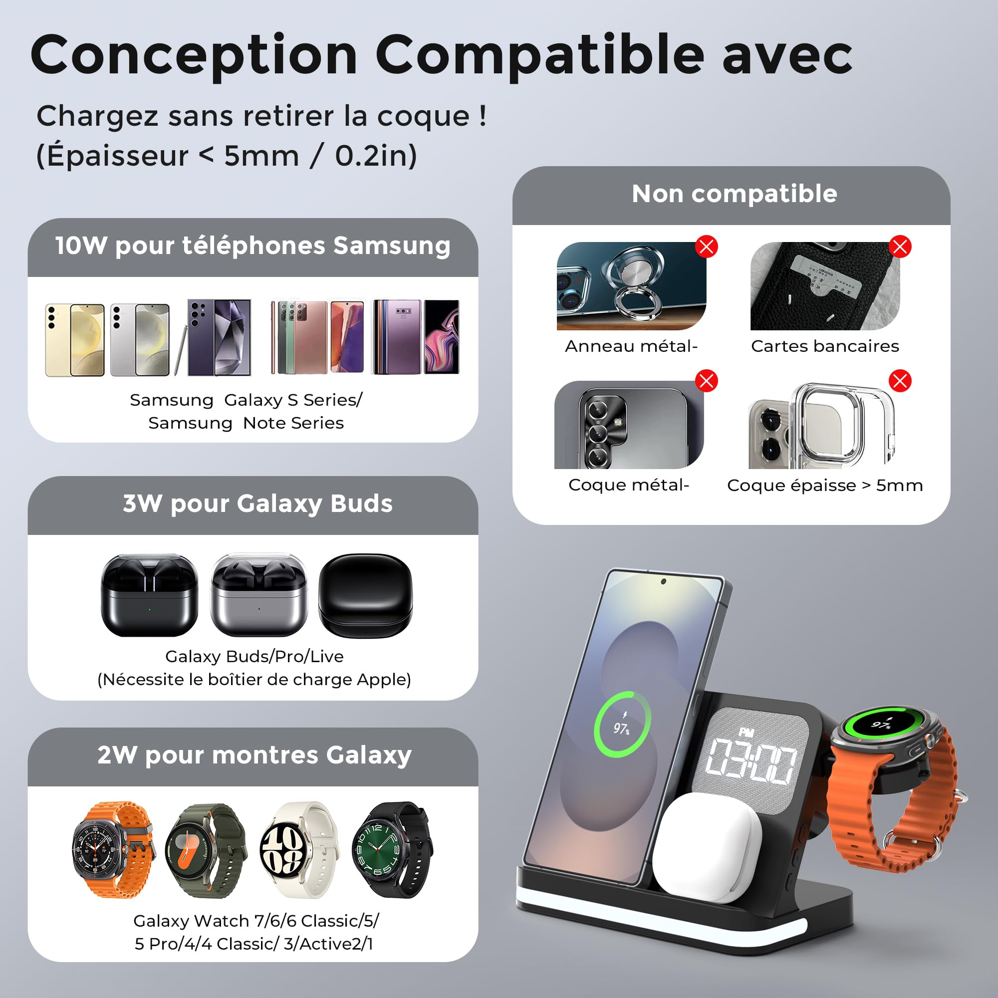 Chargeur Induction 3 en 1 pour Samsung avec Réveil et Veilleuse, Chargeur sans Fil 15W pour Galaxy S25/S24/S23, Galaxy Watch 8/7/6 et Galaxy Buds 4 Pro, Chargeur Rapide pour Samsung avec USB-C