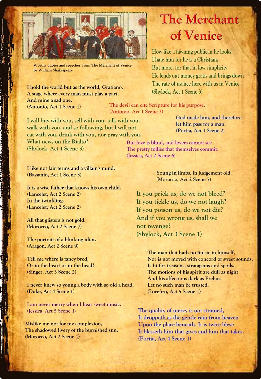Tiger Moon The Tiger Moon Trading Company Ltd Multi English Literature - The Merchant Of Venice Famous Quotes Information Poster - Classroom Display, Decoration - Paper Laminated - A2 42 X 59.4 Cm