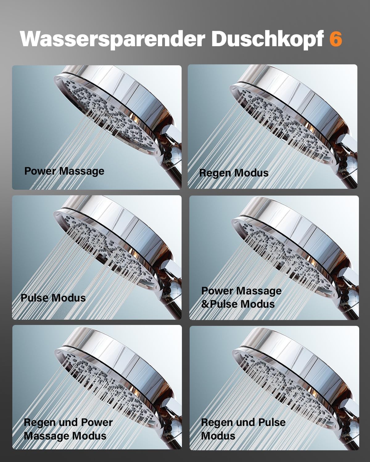 Cobbe Filter Duschkopf mit Schlauch, Handbrause mit 3 Carbon Duschfilter, Duschbrause mit 6 Strahlarten, Hochdruck Sparduschkopf mit Filter Gegen Kalk für Hartes Wasser, 99% des Chlors entfernen