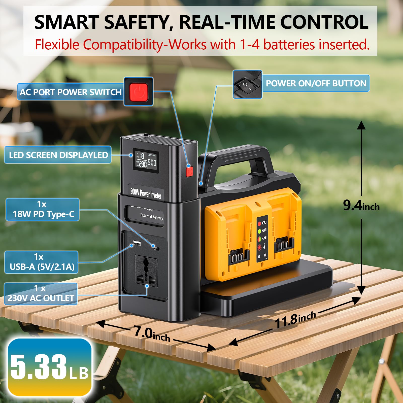 Adisipsoarin Onduleur sinusoïdal Pure 500W pour Batterie DeWalt 18V (Pas de Batterie), convertit 18V CC vers 230V CA, avec Prise de Charge Voiture, pour Camping et urgences (4 Ports)