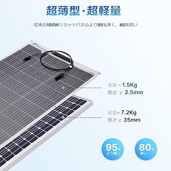 Amazon | Nicesolar 100W フレキシブル ソーラーパネル 12V 太陽