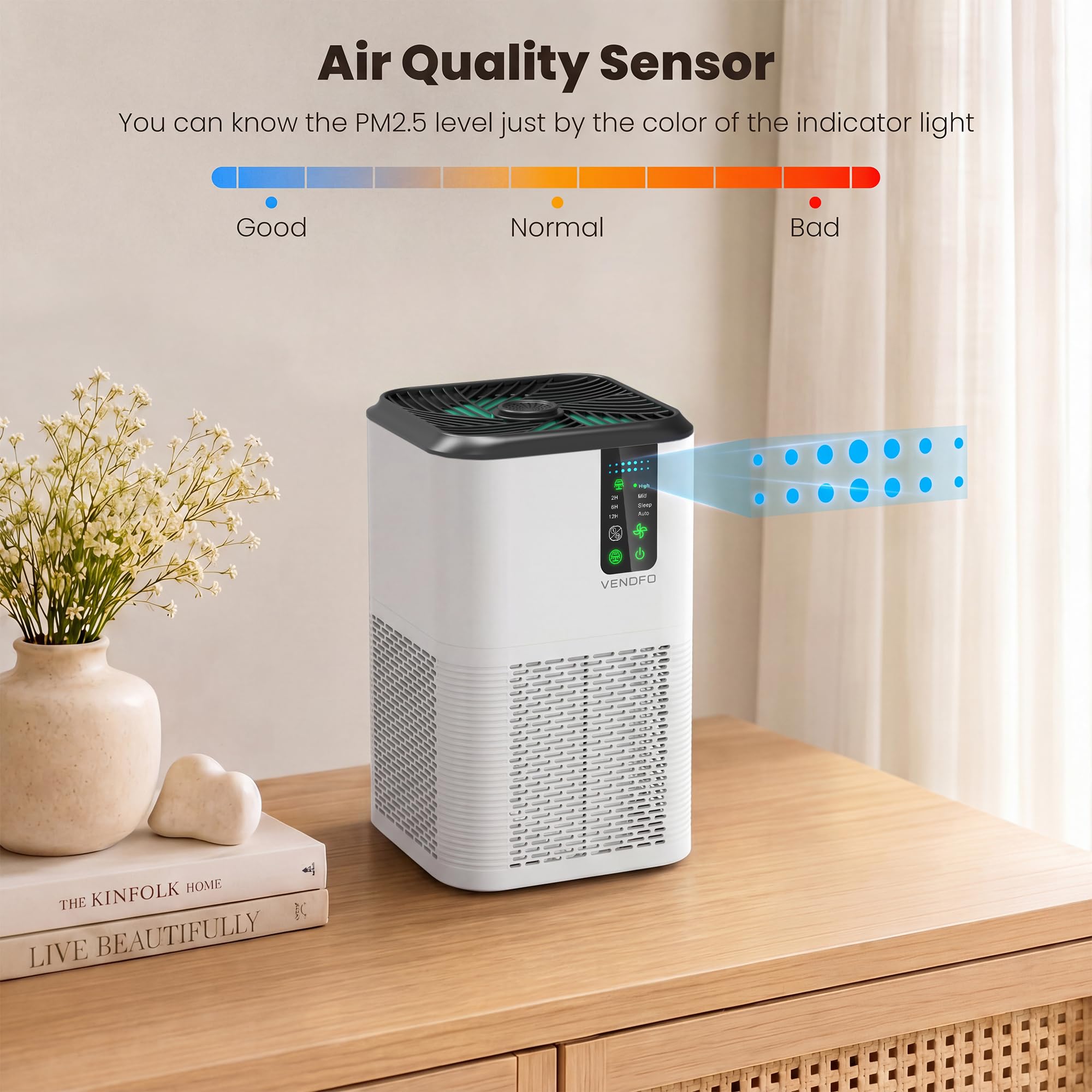 H13 Purificatori d'aria per la casa, grandi stanze fino a 1750 m², purificatore d'aria HEPA per camera da letto con monitor automatico della qualità dell'aria, filtro dell'aria con fragranza