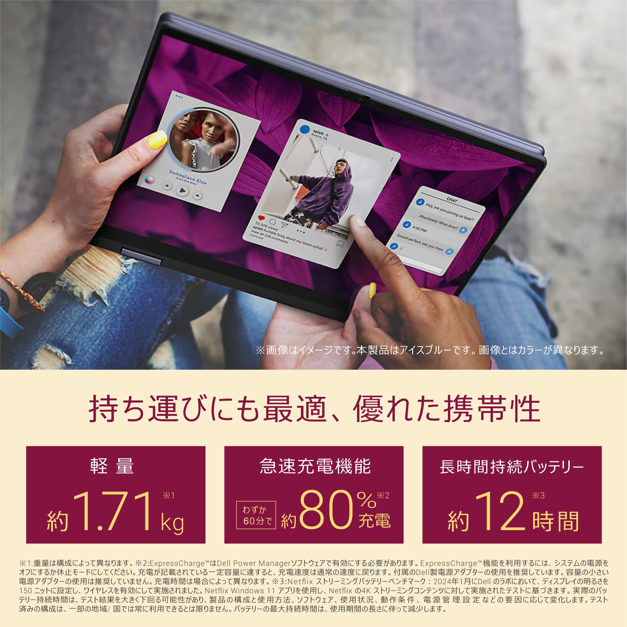 Amazon.co.jp: Dell ノートパソコン Inspiron 14 7445 14インチ AMD