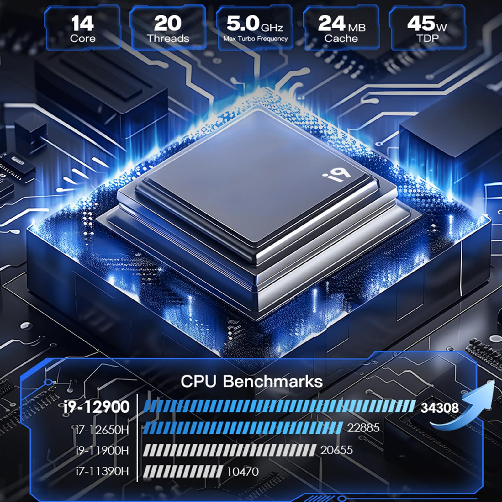 Amazon.co.jp: ミニPC、32GB DDR4 1TB PCIE GEN 4 SSDミニ