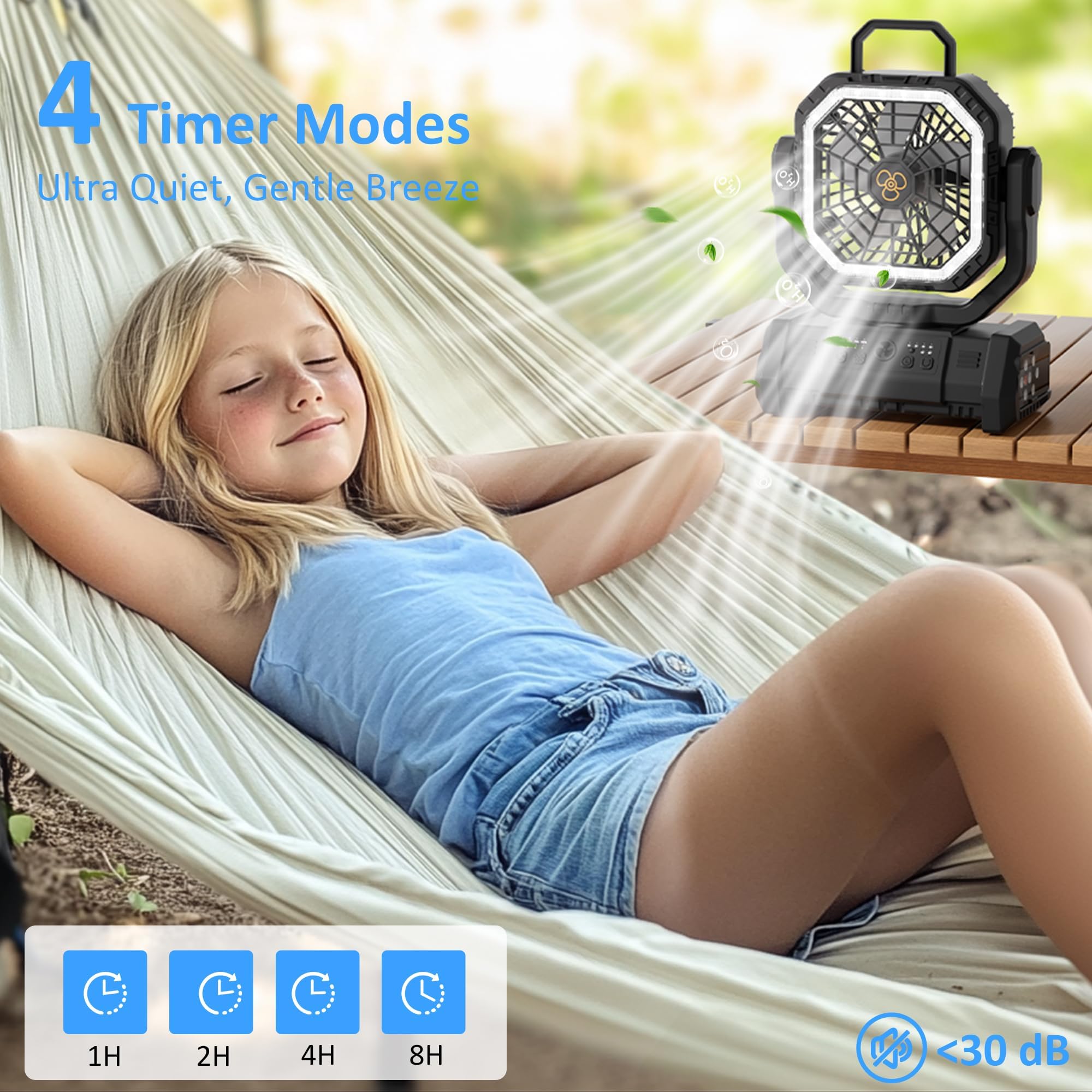 Ventilatore portatile ricaricabile, 20000 mAh, senza fili, alimentato a batteria, con luce LED e telecomando, 4 velocità di vento, timer, USB C, gancio per appendere a 360°, ventole oscillanti per