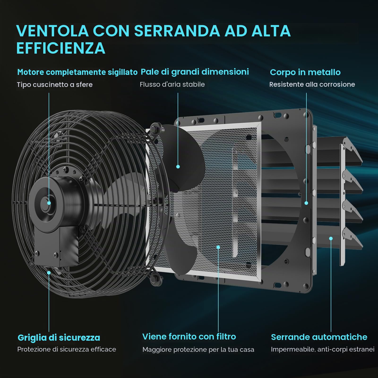 HG Power - Ventilatore di estrazione da 350 mm con regolatore di velocità, ventilatore da parete industriale, 1500 m³/h, ventilatore da parete con griglia in rete, ventilatore per finestre in