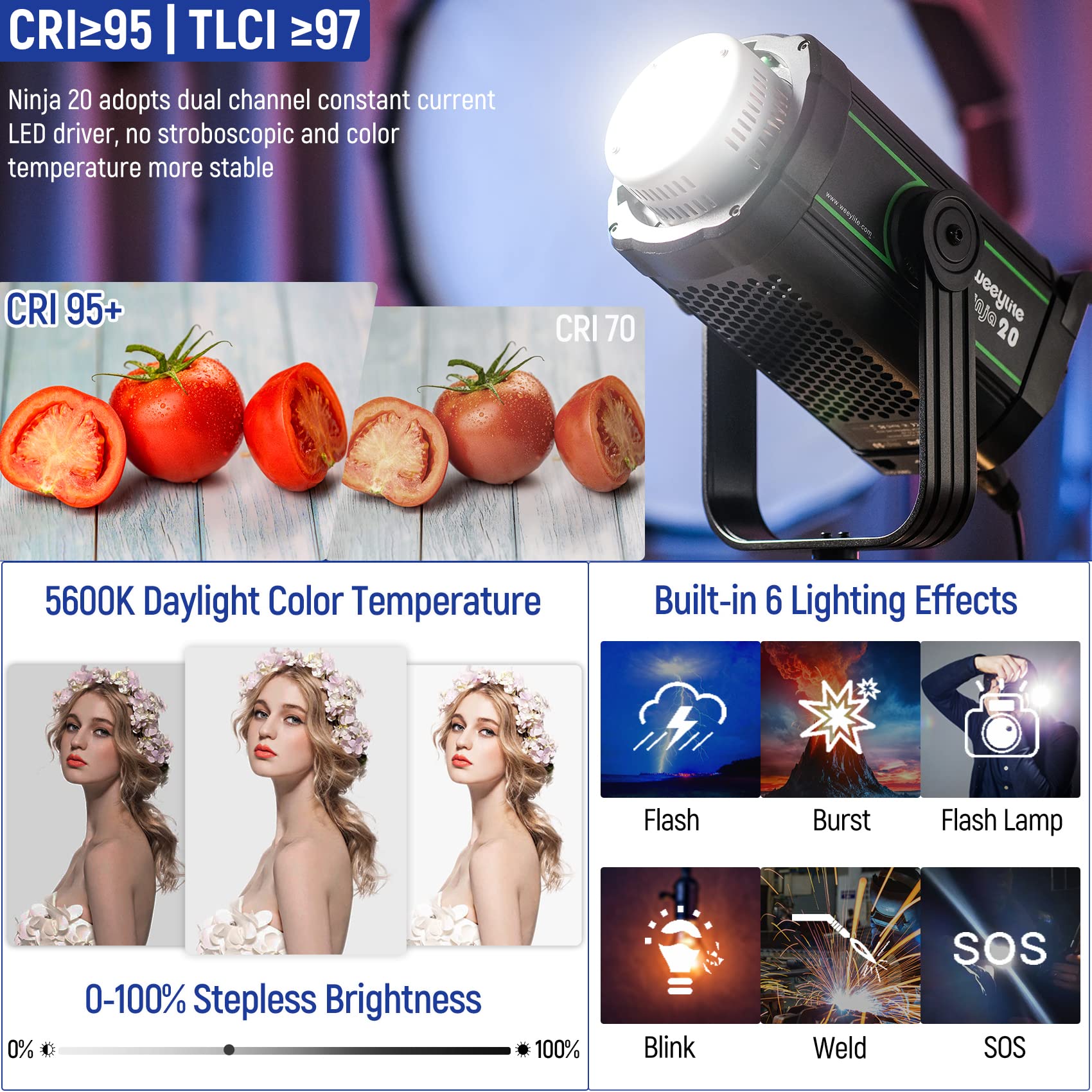 Amazon.com : Weeylite 200W 5600K LED Video Light, Continuous