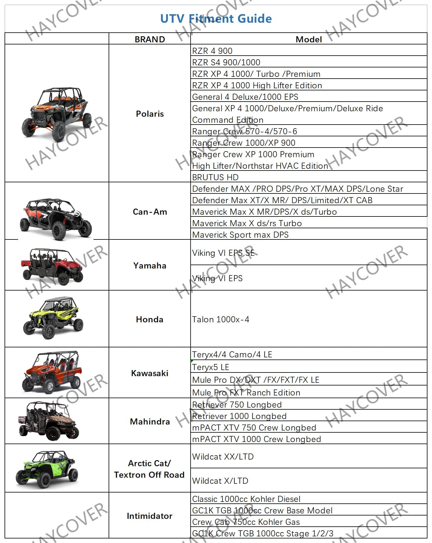 Funda UTV, Impermeable, Material de Tela Oxford de Denier Pesado para Polaris RZR Yamaha Can-Am Defender Kawasaki Ranger Cover Universal 4-6 pasajeros