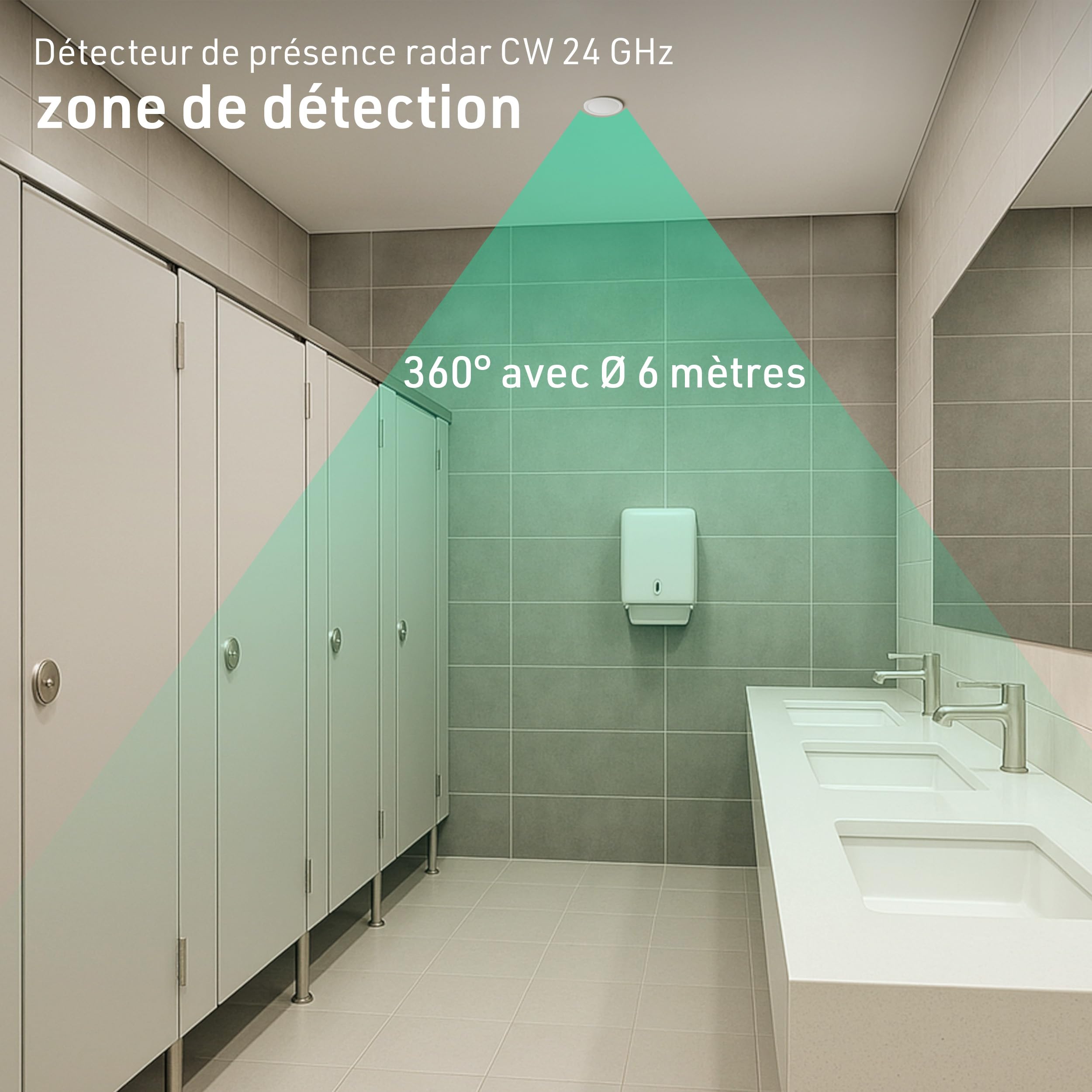 Oktaplex Noa Détecteur de présence pour montage au plafond 360 degrés 24GHz IP65 Radar détecteur de mouvement 6m capteur de présence adapté pour salle de bain encastré plat blanc 230V