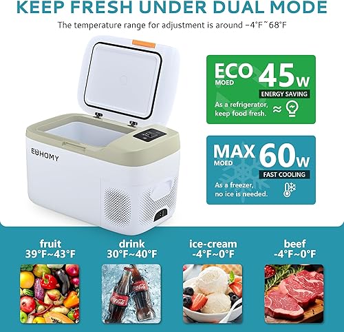 Miniatura 3 de EUHOMY Refrigeradores de 12 voltios, control de aplicación de refrigerador de automóvil de 23 cuartos de galón, refrigerador de automóvil con 1224 V