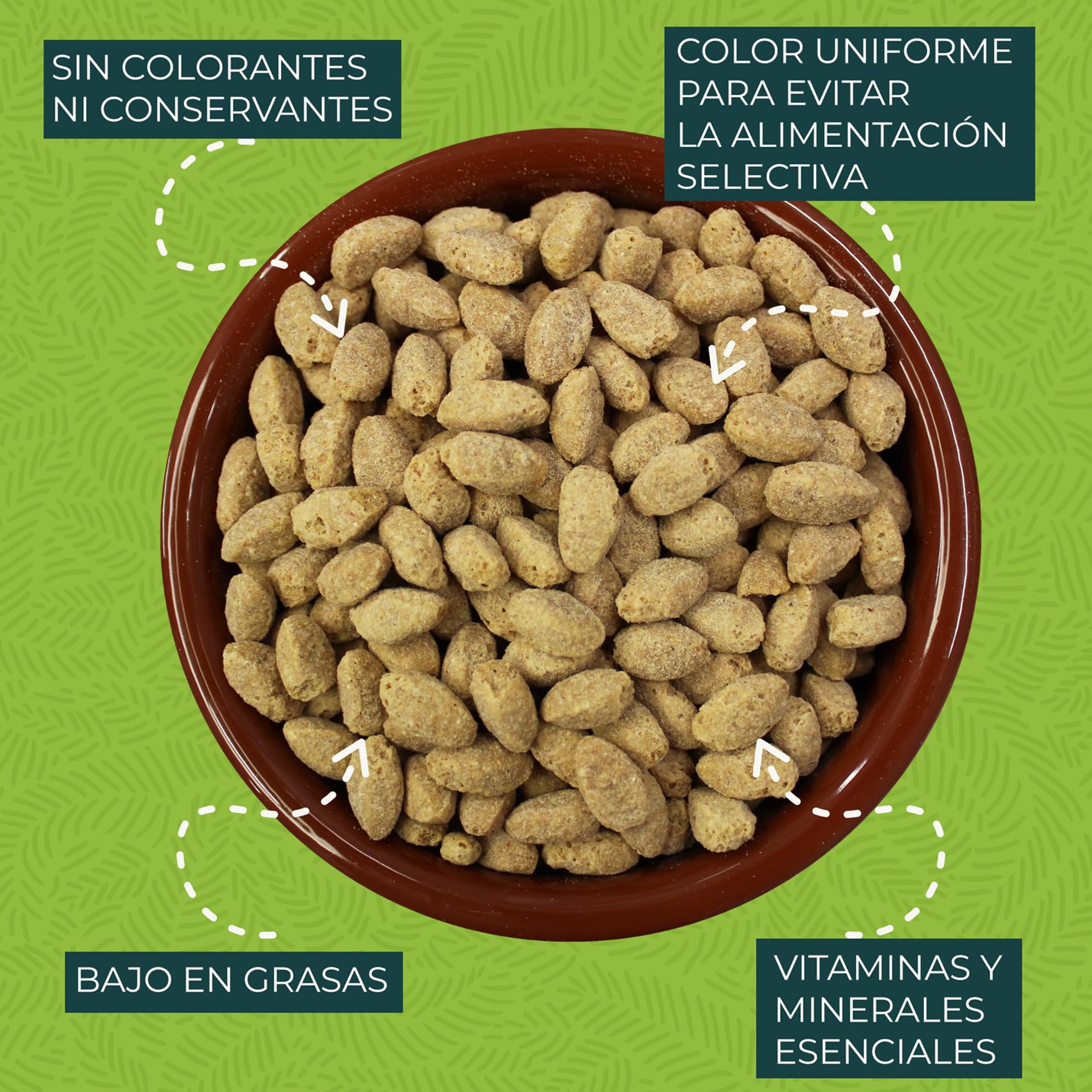 ZuPreem Essentials Breeder Alimento para Aves de Tamaño Mediano-Grande y Grande - Pienso para Pájaros Indicado para la Cría de Cotorras, Loros Grises, Guacamayos, Cacatúas y Caiques -18 kg