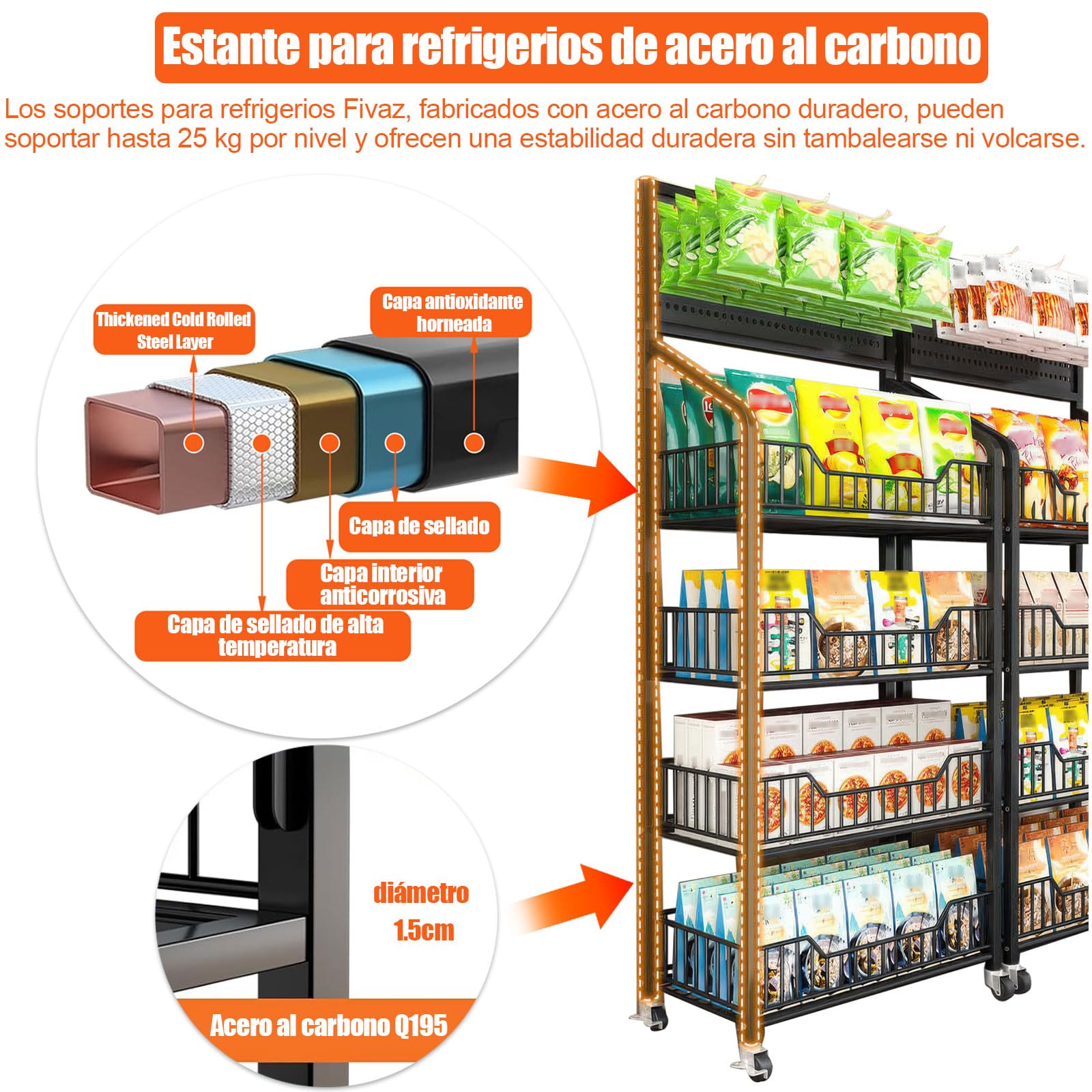 Expositor de 5 Niveles para supermercado, estanterías Independientes Negras con 12 Ganchos y 4 Ruedas, estantería metálica Grande para Tiendas