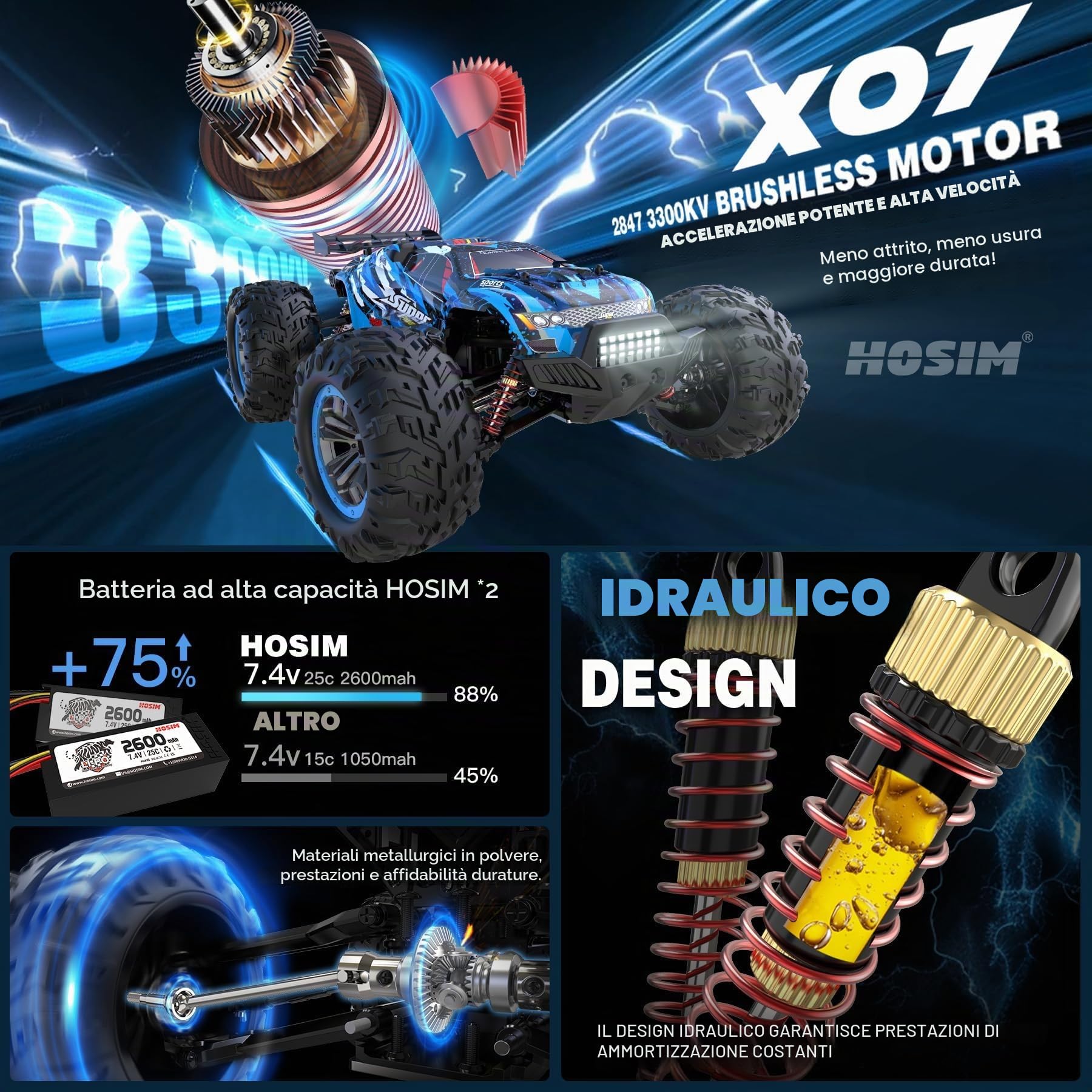 Hosim 1:10 Auto a Controllo Remoto Senza Spazzole RC Auto Offroad 1/10 4WD, 68+ km/h, Camion RC Monster Truck Drift Offroad di Grado Hobby con 2 Batterie 40+ Minuti di Tempo di Gioco per Bambini