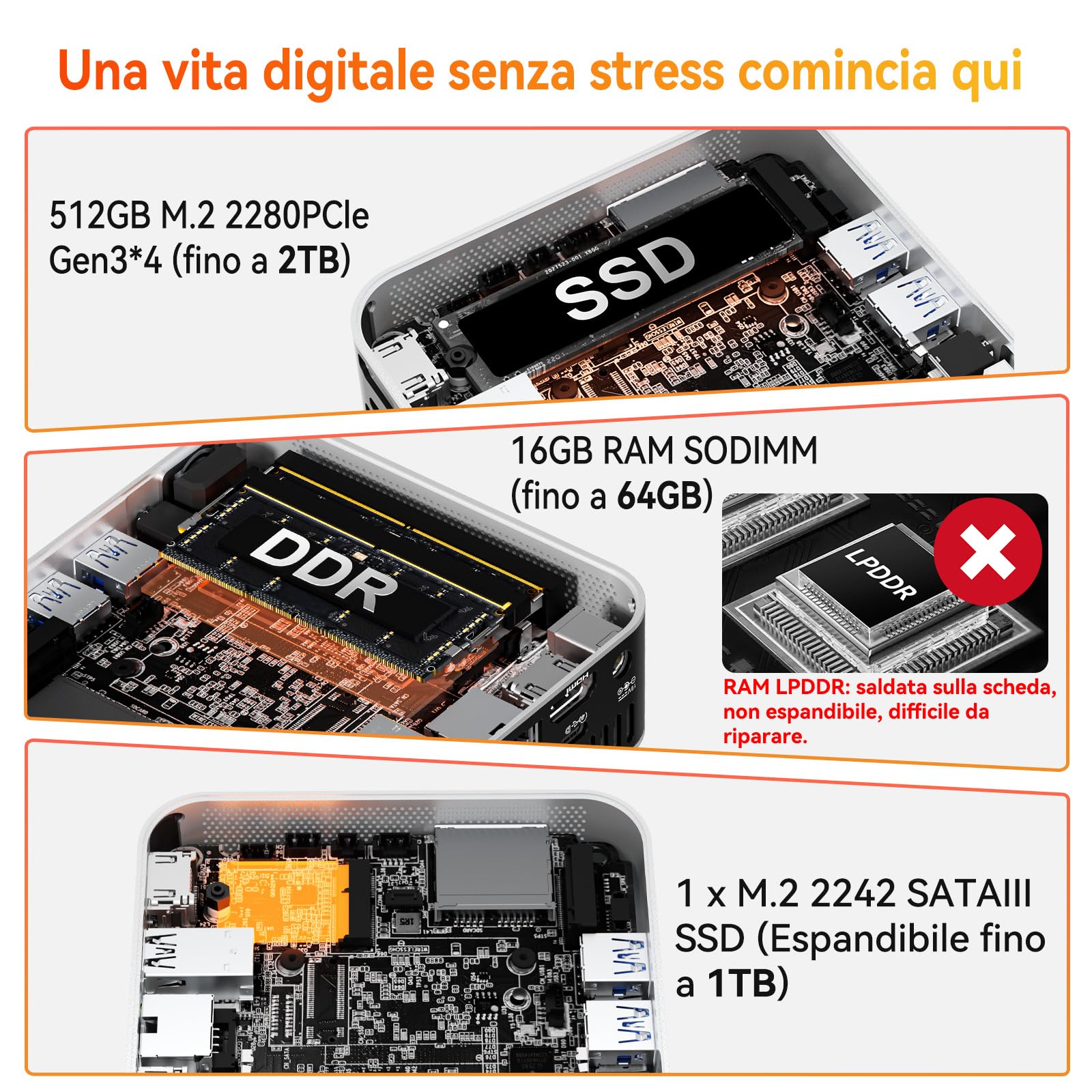 GEEKOM A5 Pro Mini PC per Smart Working con AMD Ryzen 5 7430U,16GB RAM(RAM Aggiornabile Non Saldata) e 512GB SSD,Mini PC Windows 11| LAN 2.5G| Doppio HDMI| 8K| Prestazioni Veloce e Design Elegante