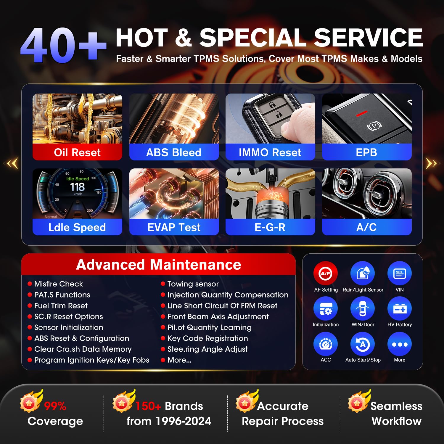 Autel MaxiCOM MK900TS TPMS Diagnosegerät Auto, 2026 MK900-TS Up von MS906TS MX900TS MK808S-TS MK900, Top TPMS Programm/Neulernen, CAN FD&DoIP, Bidirektionaler Scanner 3K+ Aktivtest, 40+ Service, OS11 | 2026 MK900-TS Up MS906TS MX900TS MK808S-TS MK900 MK90