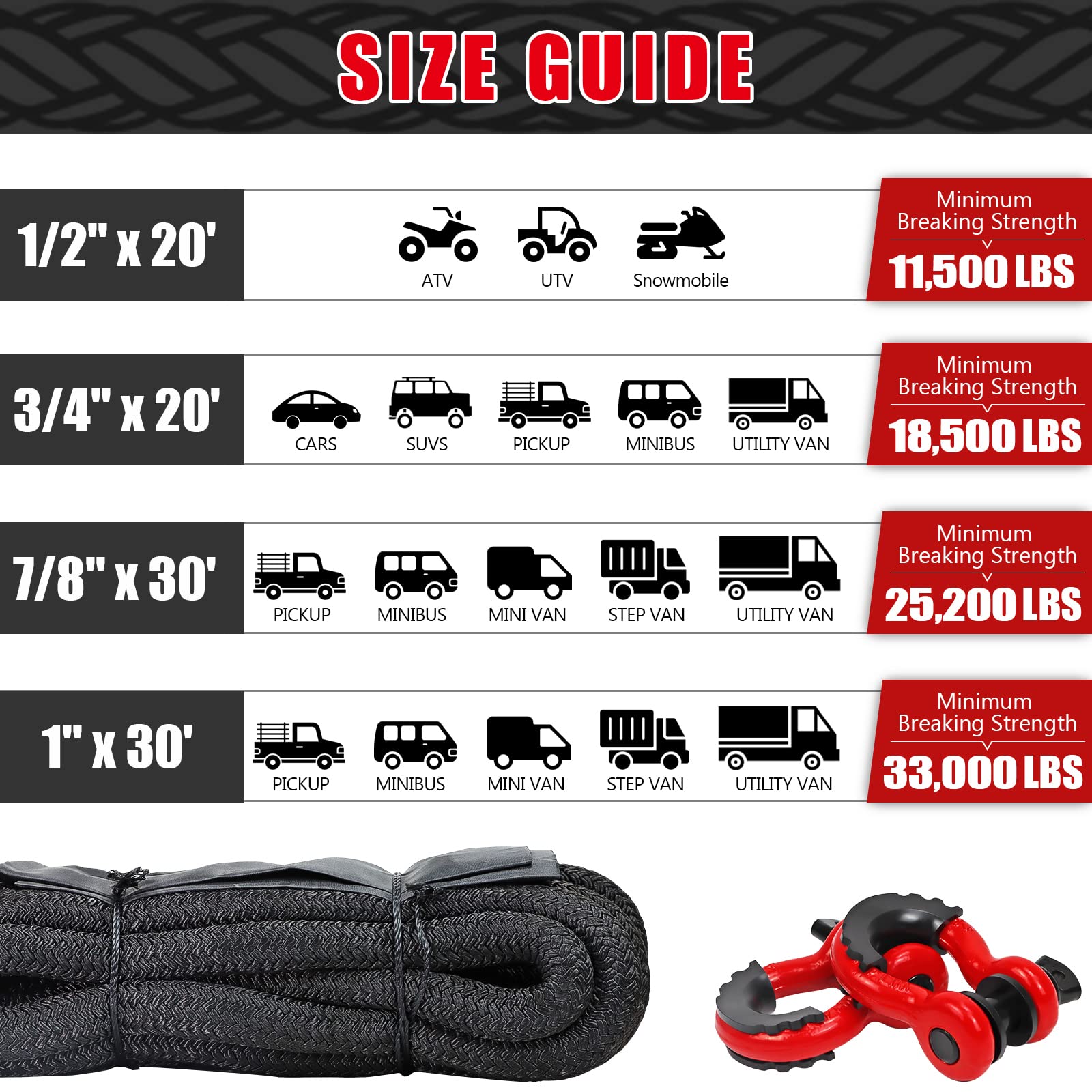 Lina kinetyczna do odzyskiwania i holownictwa 16,6 kg, z 2 szekli pierścieniowych D (18,8 kg) do pickupa 4WD, SUV-a, UTV, ATV (czarna)