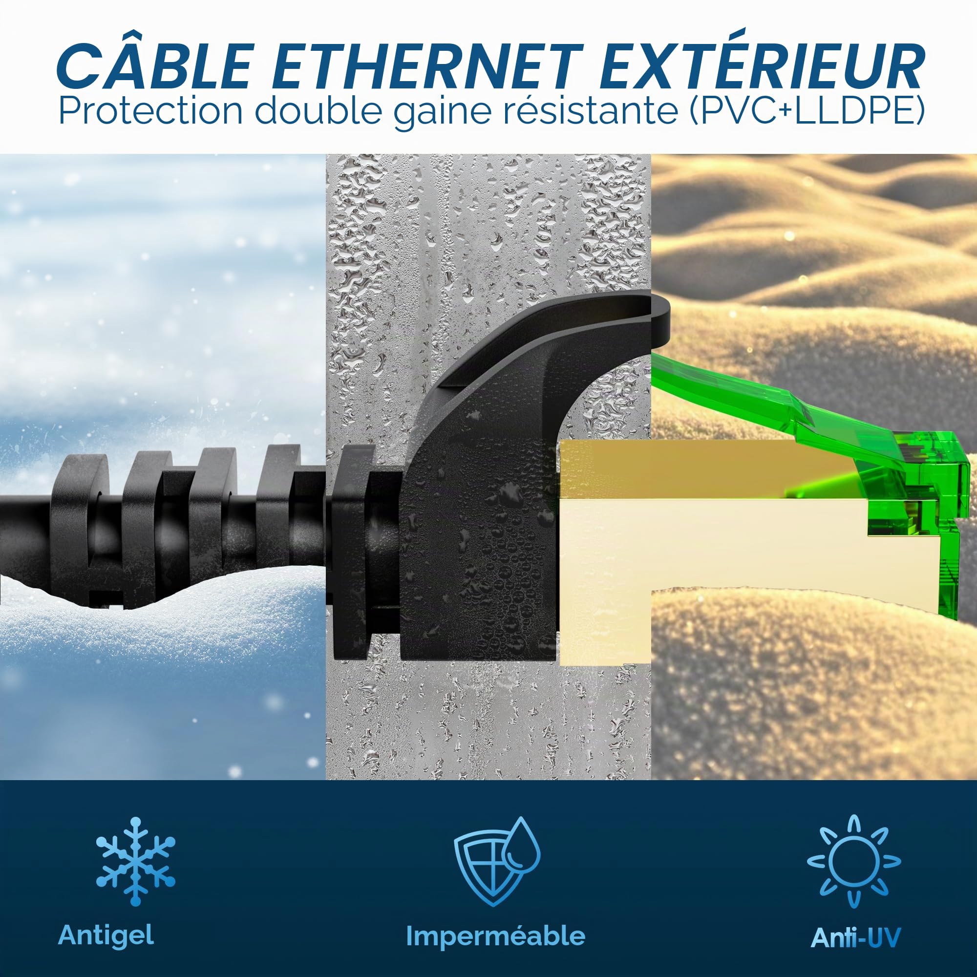 30 mètres Câble réseau 40Gbps CAT 8,pour usage extérieur/intérieur, câble Ethernet S/FTP 2000 MHz,résistant aux intempéries,résistant aux UV,POE,connecteur RJ45+25 attaches de câble