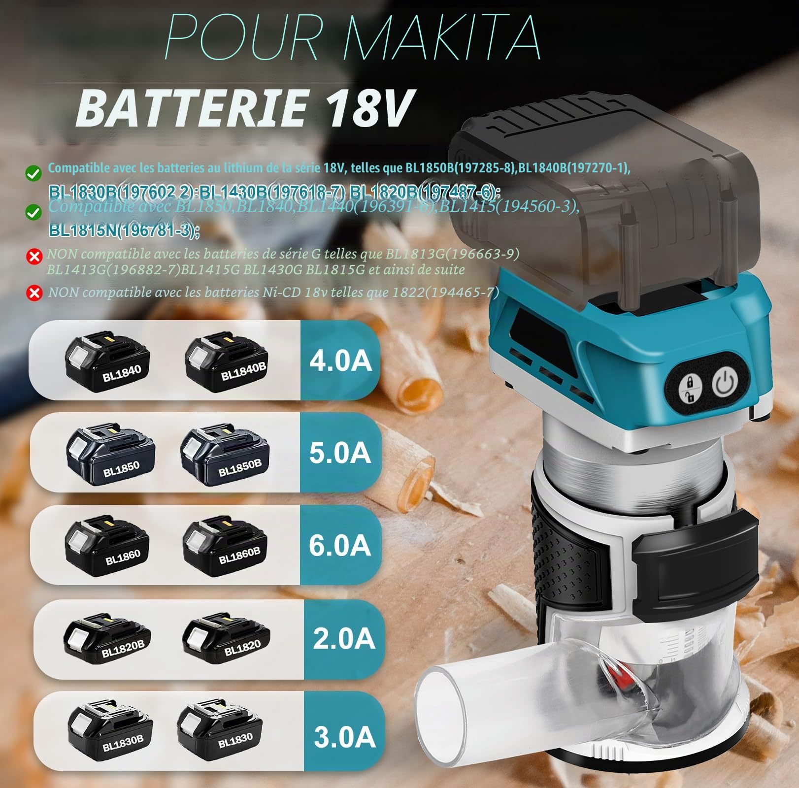 WingFly Affleureuse Défonceuse, Affleureuse Sans Fil pour Makita 18 V