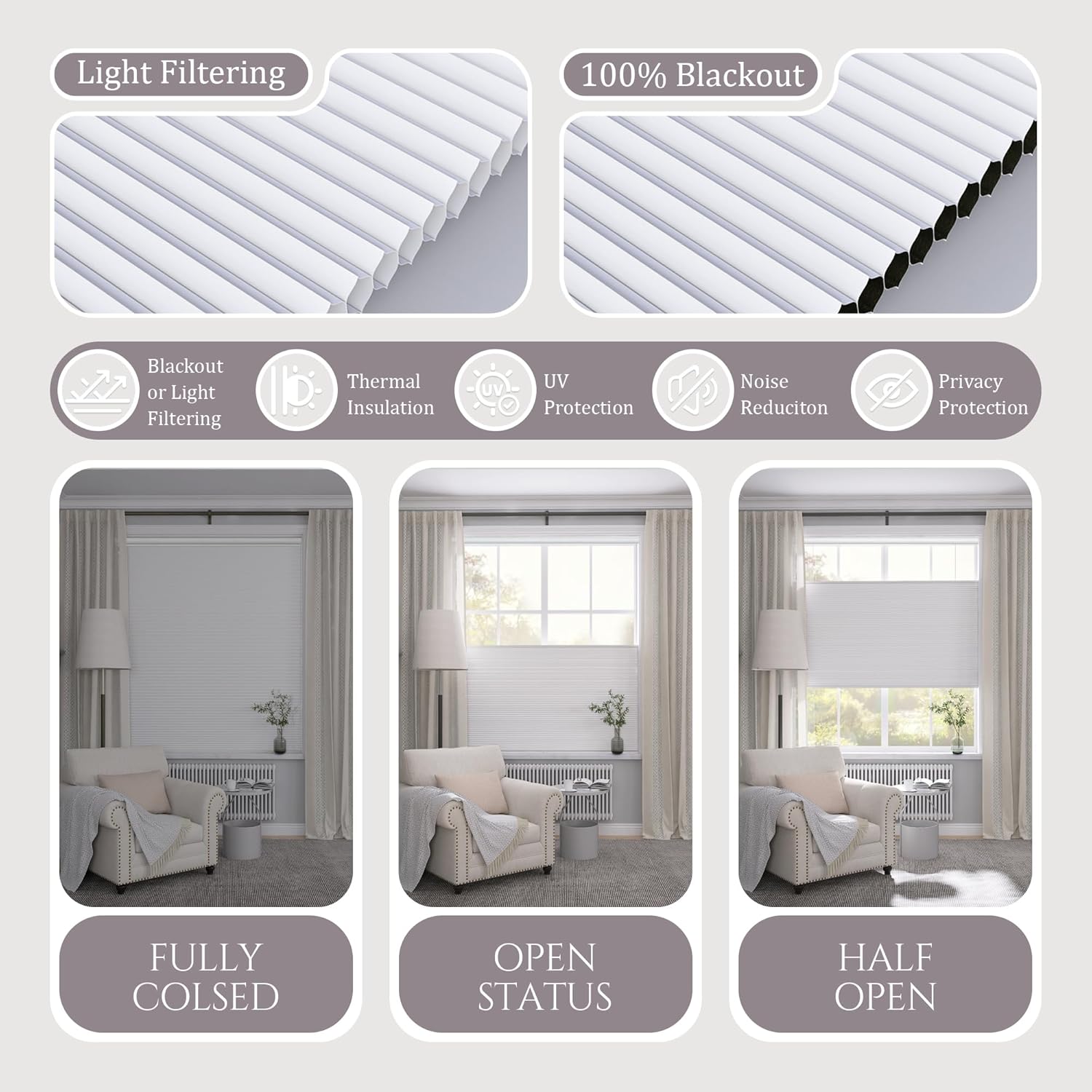 Motorized Top Down Bottom Up Cellular Shades, Smart Electric TDBU Honeycomb Blind with Remote, Blackout or Light Filtering Fabric, Automatic Cellular Shade for Home and Office Indoor Window