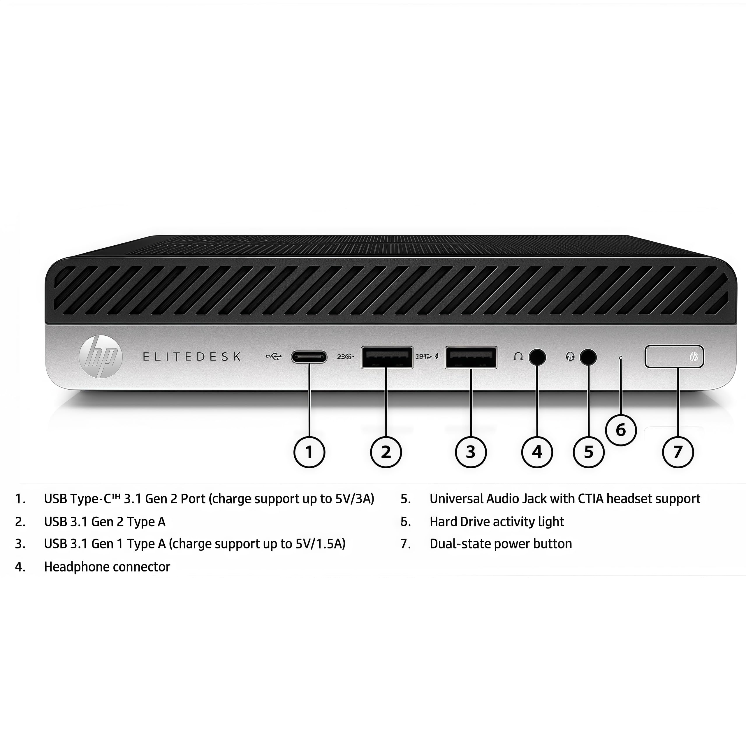 ミニPC HP EliteDesk 800 G4 DM i5-8500T/12G/128G 71Z71pOuazL.jpg_BO30,255,255,