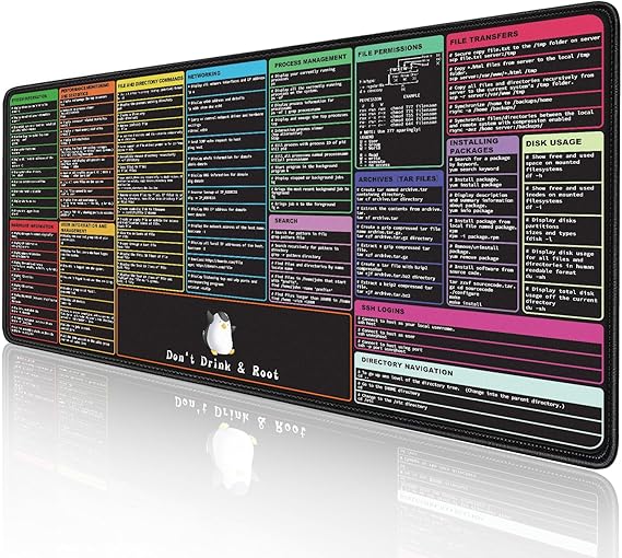 Amazon.com: ProbTis Linux Commands Line Mouse Pad, Cheat Sheet to Kali ...