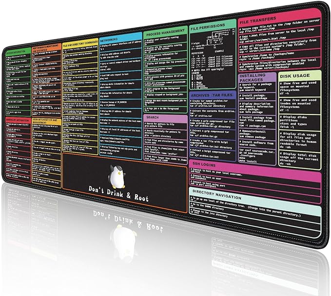 Amazon.com: ProbTis Linux Commands Line Mouse Pad, Cheat Sheet to Kali ...
