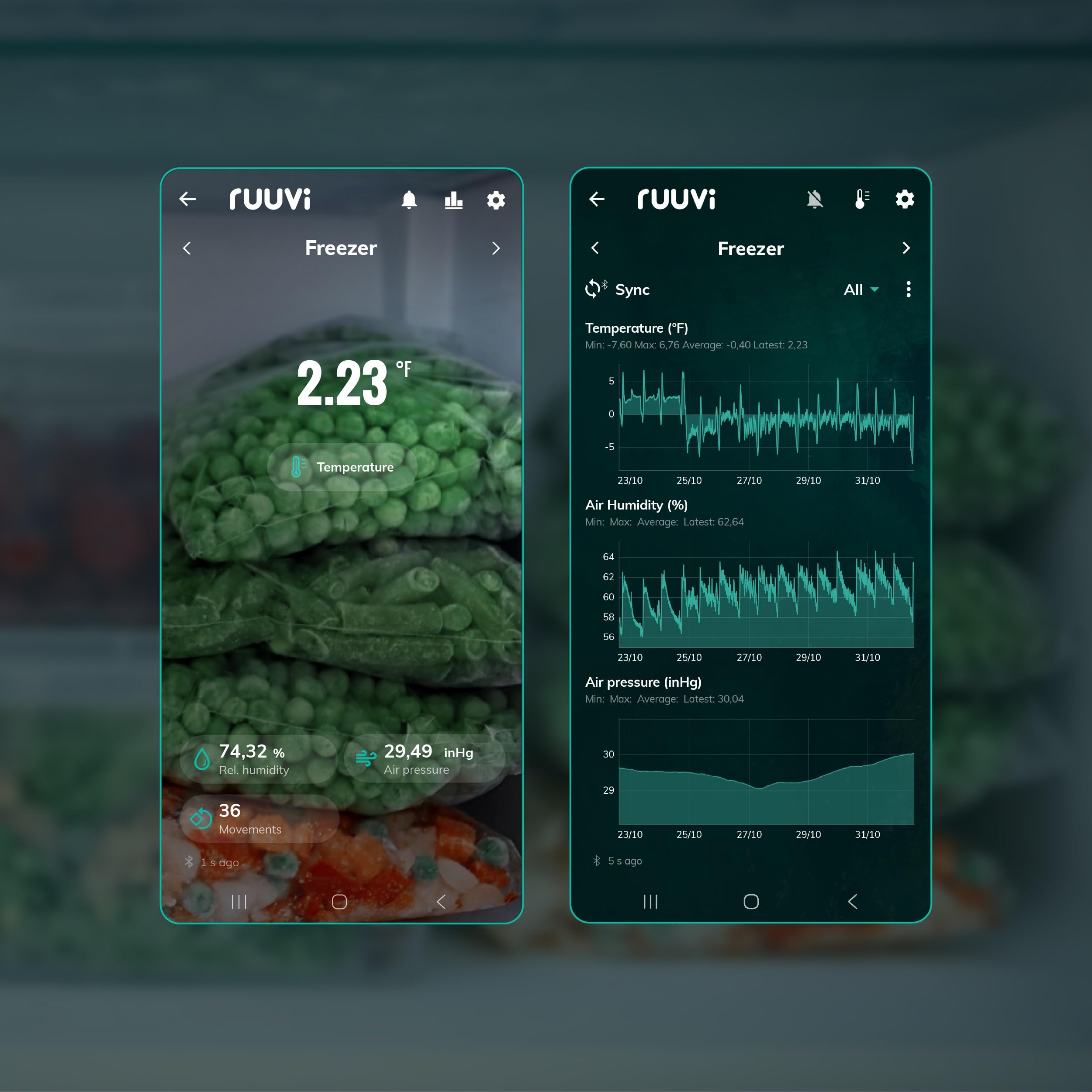 Ruuvi Tag Pro 4w1 bezprzewodowa temperatura Bluetooth (°C/°F), wilgotność powietrza i ciśnienie powietrza. Alerty i historia. Darmowe aplikacje na Android/iOS. Integracja z Victron, Homey i Home