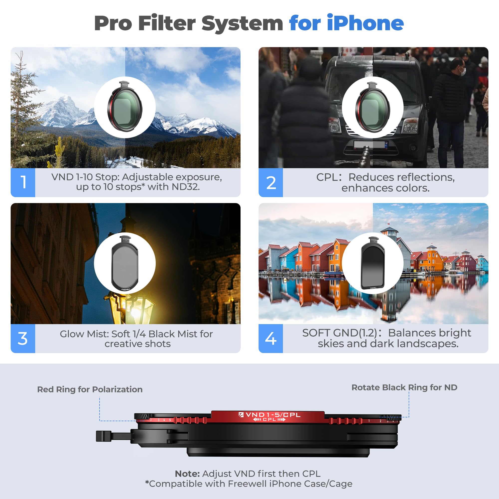 Freewell Pro Hybrydowy filtr magnetyczny 1 do 10 stop zmienna ND/CPL | z ND32, miękki gradient 1,2, czarna świecąca mgiełka kompatybilna z etui i klatką Freewell iPhone
