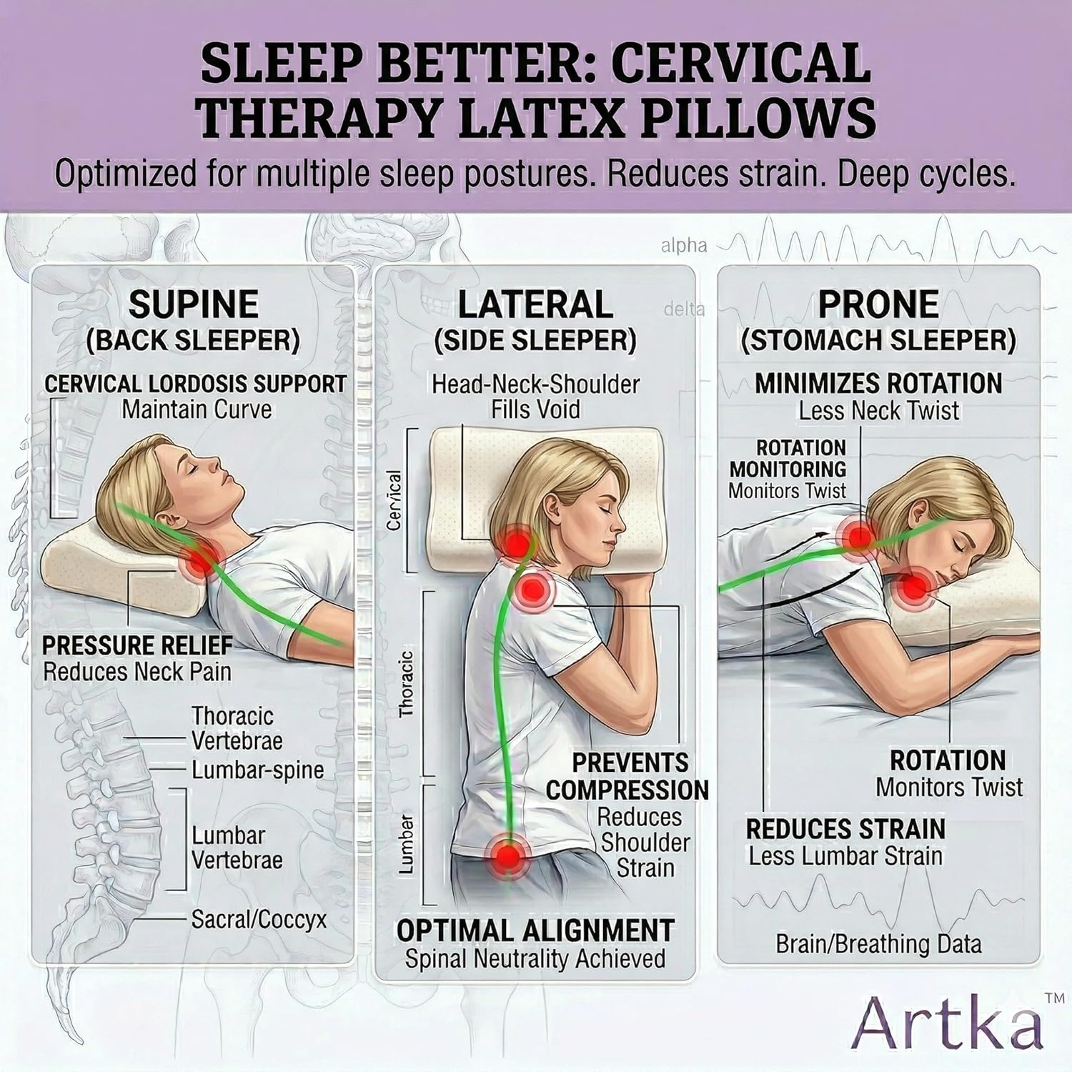 Artka Talalay Latex Sleeping Pillow, Soft Bed Pillow with Cotton Pillowcase Helps Relieve Pressure, Premium Pillow for Side, Back, and Stomach Sleepers to Get a Restful Sleep (1, Queen (Mid Loft))