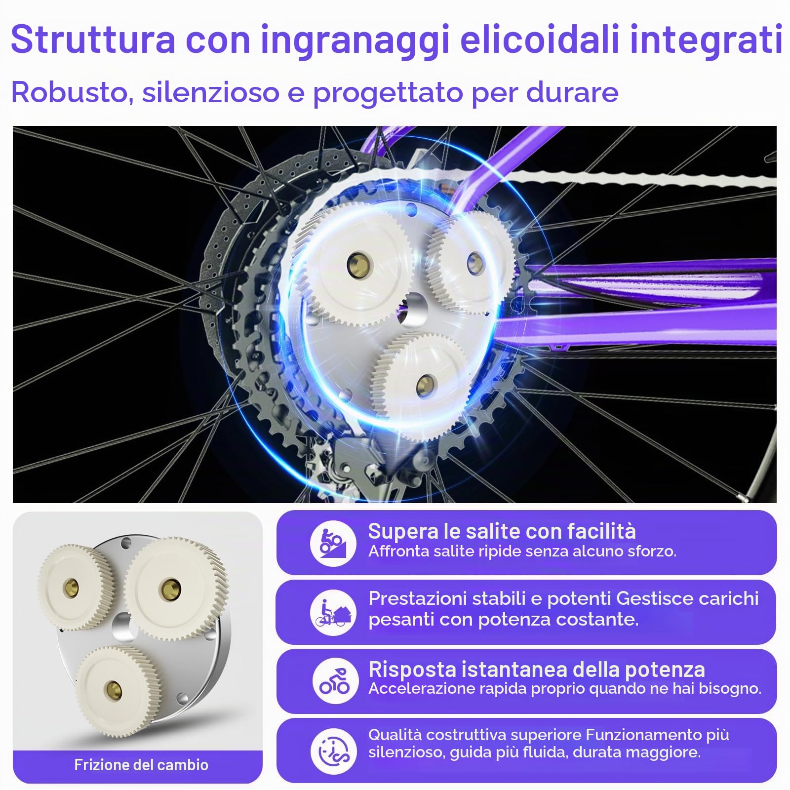48V Kit Conversione Bici Elettrica Anteriore Posteriore 26 27,5 29 Pollici | 125EVH 125XVH Mozzo 20 700C Kit di Conversione Bici Elettrica Con Batteria E Display Opt - Motore Per Cassetta Mountain Bike