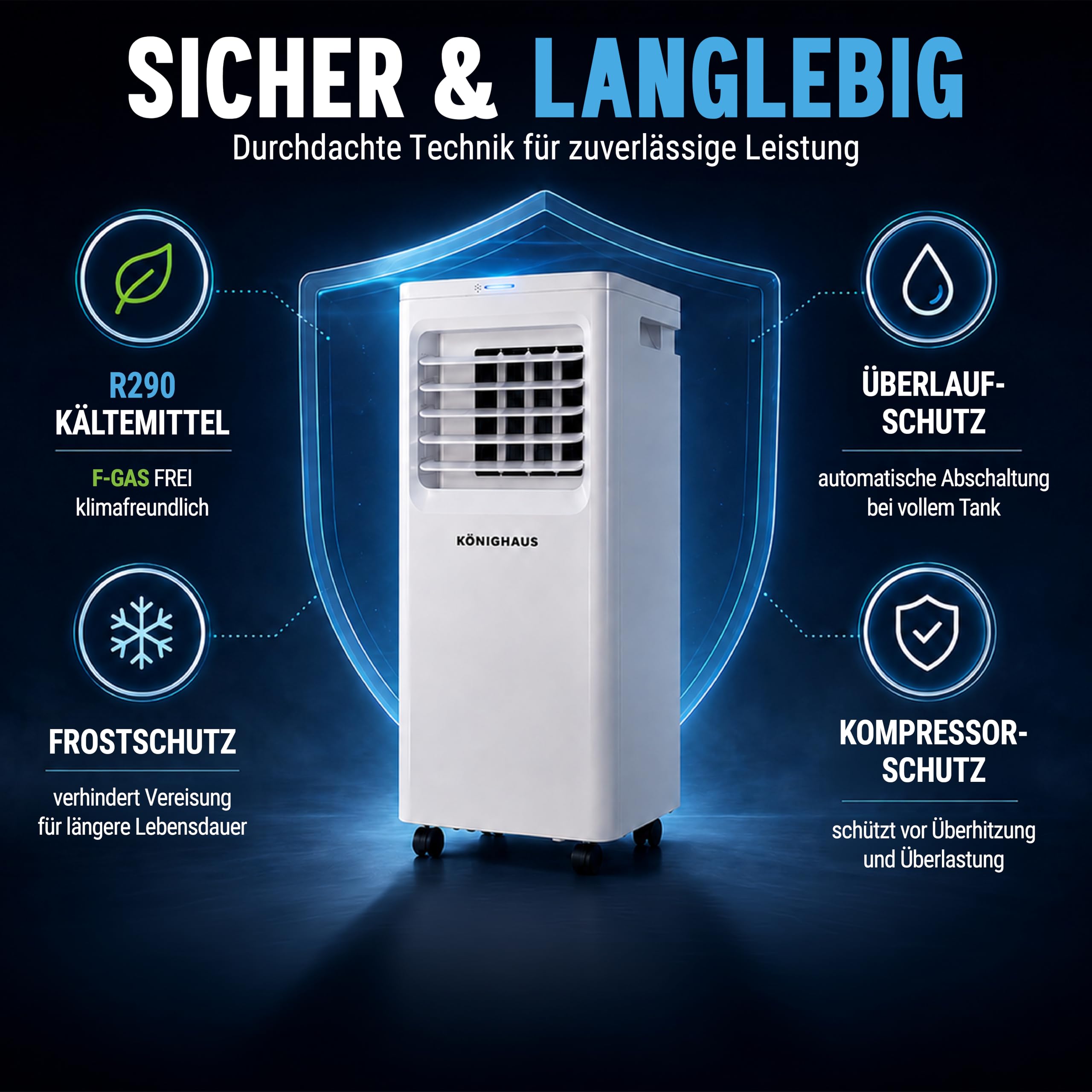 Könighaus Smarte EU Mobile Klimaanlage 7000 BTU – für deutsche Kippfenster geeignet - Kühlung, Entfeuchtung, Ventilator und Luftreinigung – energieeffizient (A) – inkl. Fernbedienung und App