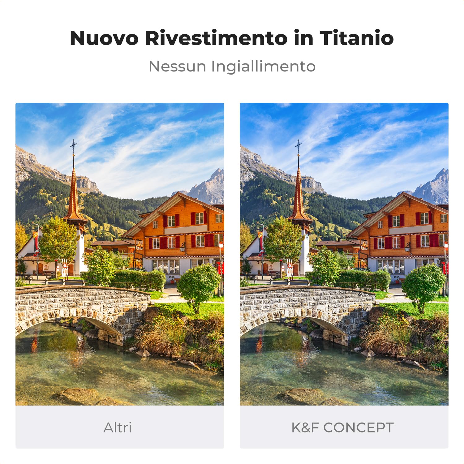 K&F CONCEPT Nano-Xcel Filtri Magnetici 82mm, Filtro Polarizzatore Circolare + Filtro Variabile ND2-32 + Filtro Nebbia Nera 1/4 + Anello Adattatore Magnetico + Coperchio Metallo Magnetico