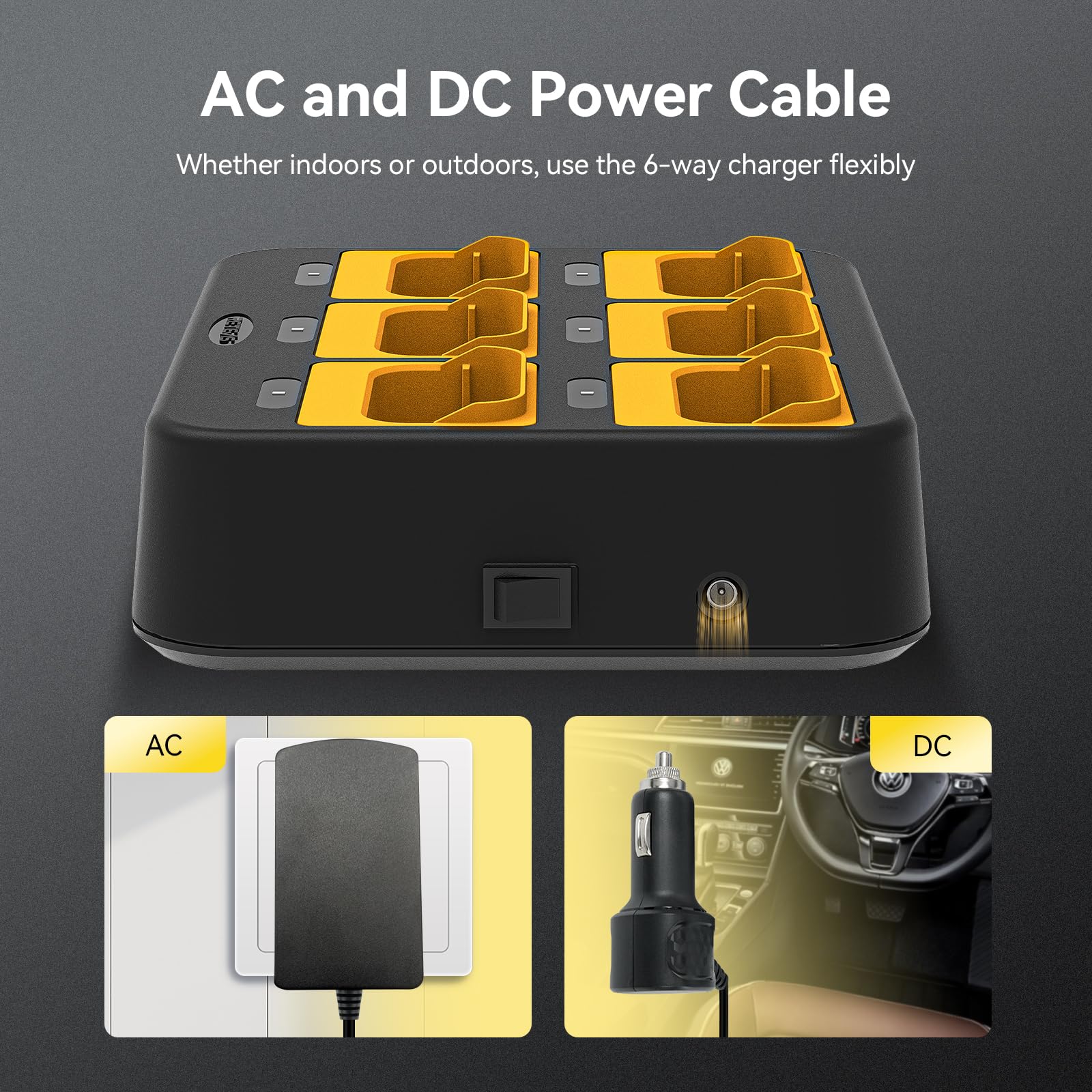 Retevis RB648 Cargador de 6 Puertos para Walkie-talkies RB648/RB648P, Carga 6 Radio de 2 vías, con 8 Protecciones, Alimentación AC/DC e Indicadores LED, Carga Eficiente y Segura (1 Paquete)
