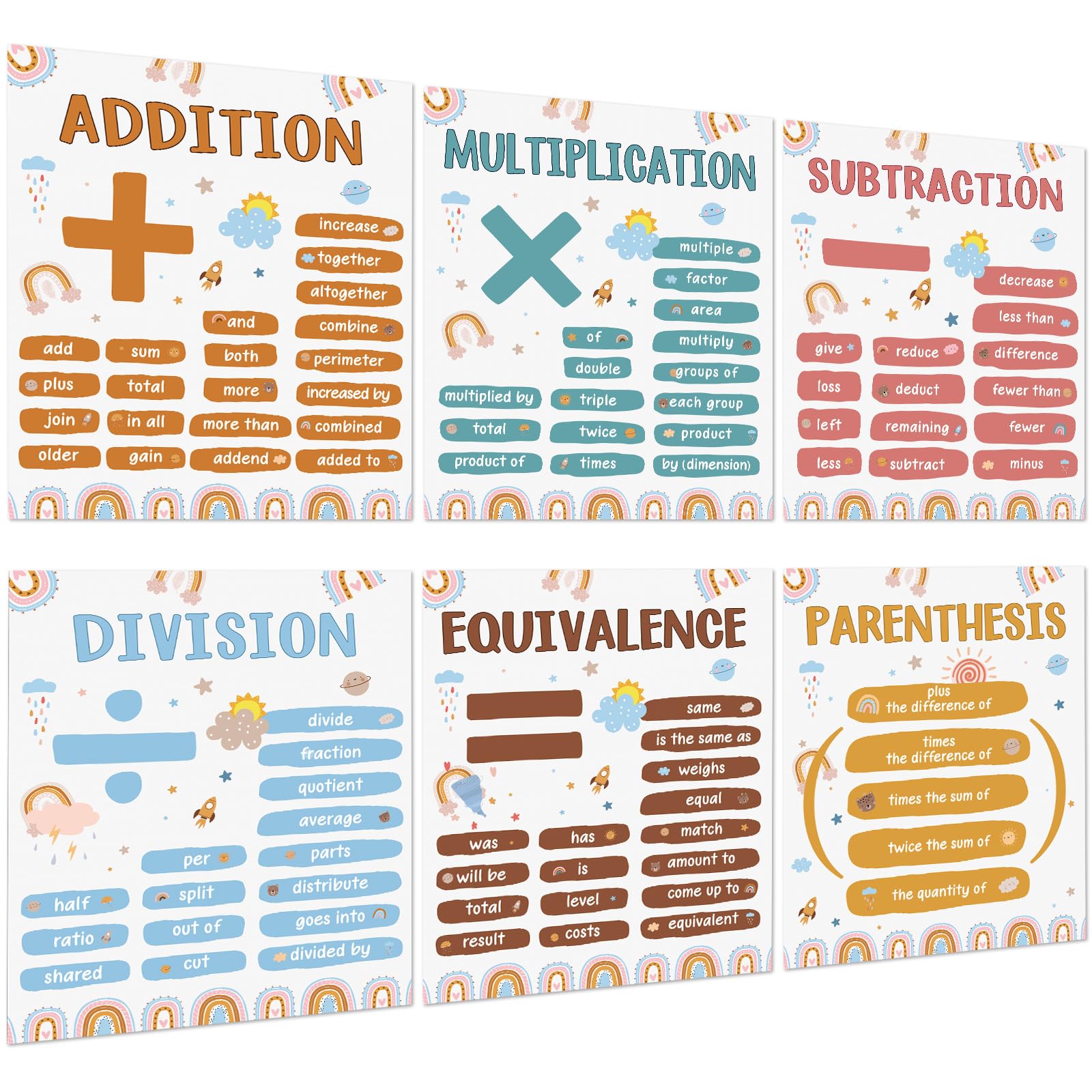 Snapklik.com : 6 Boho Math Terms Posters For School Classroom Banners ...