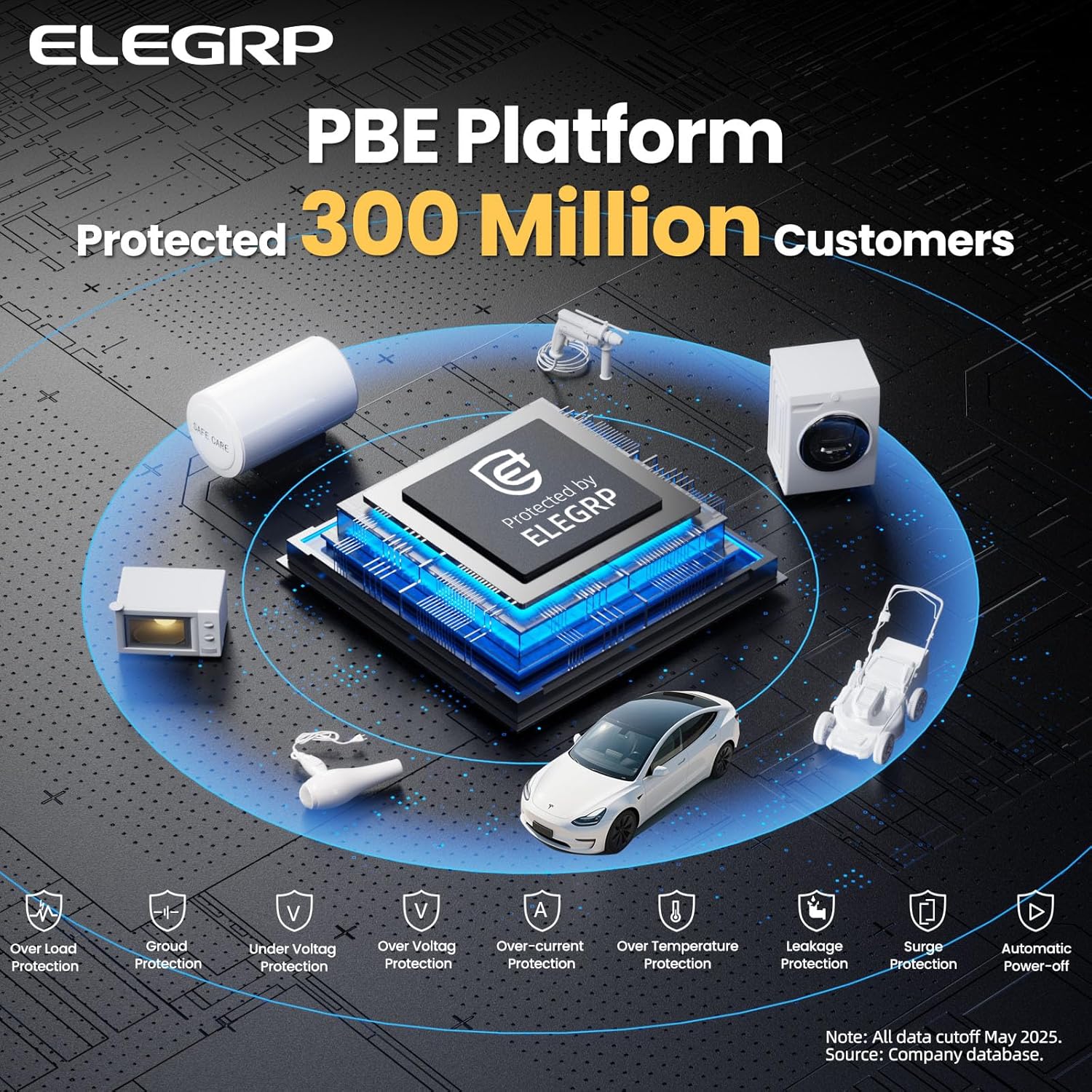 ELEGRP Level 1/2 EV Charger, 16 Amp, Portable J1772 Electric Car Charger, 25FT Cable, NEMA 6-20 & 5-15 Adapter, 110V-240V for BEVs/PHEVs, PBE & LRC Technology - Image 6