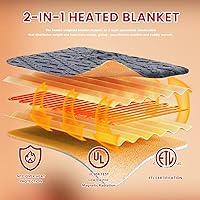 Vista 5 de Heated Electric Blanket Queen Size-84"x90" Heating Blanket with 10 Heating Levels & 5 Time Settings Over-Heat Protection,Winter Warmer for Adults
