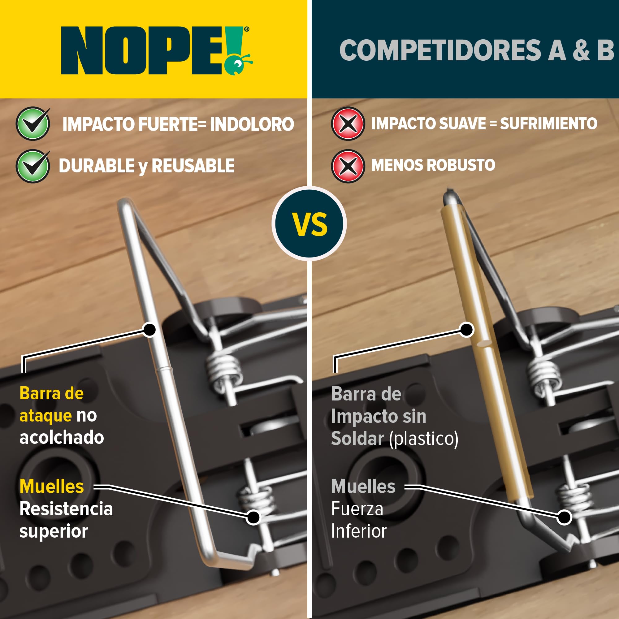 NOPE!® Trampa Súper Potente para Ratas y Ratones (Paquete de 4) | Ratón y Ratonera de Resorte Reutilizable | Control de Plagas sin Veneno | Matarratas Instantáneo