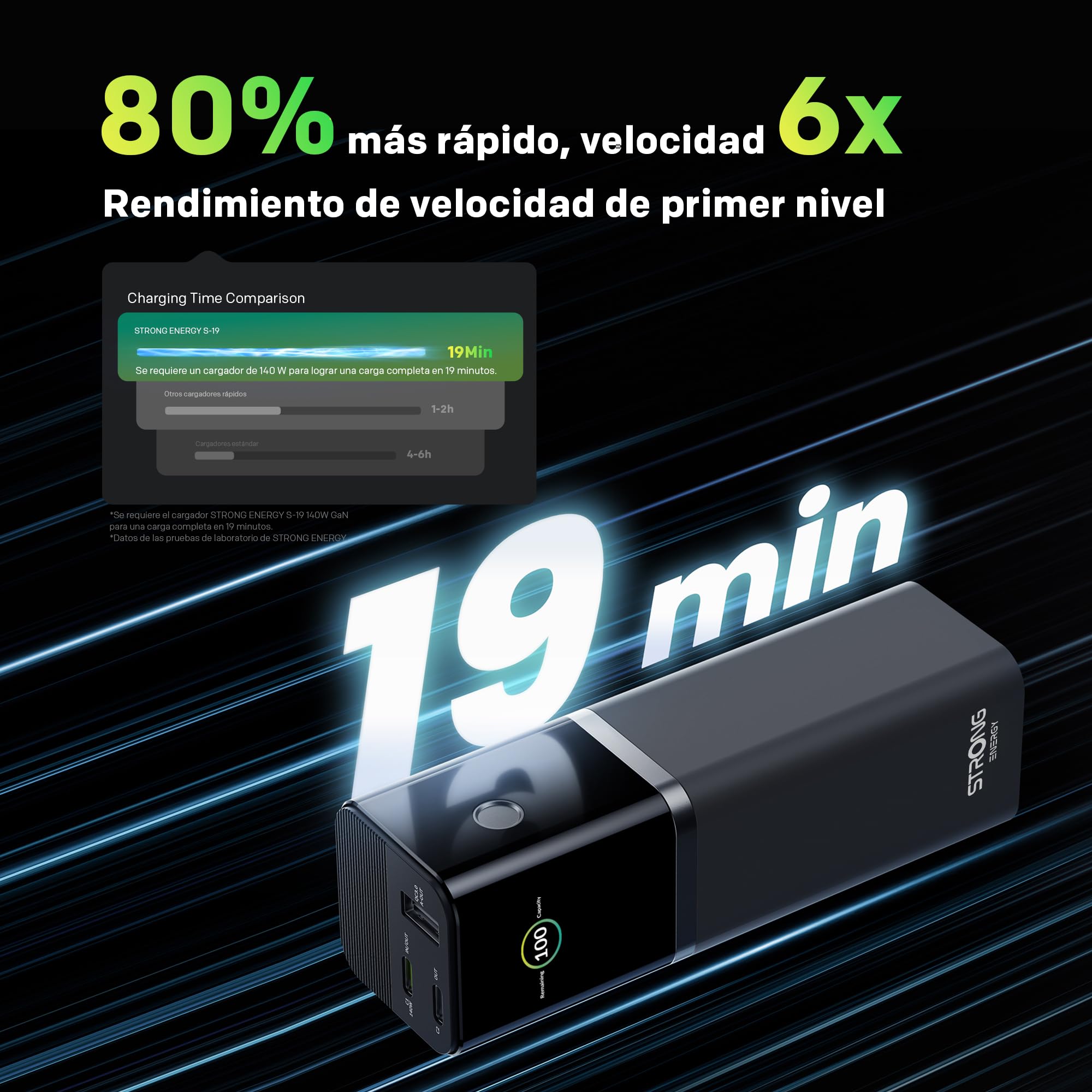 STRONG S-19 Batería Externa Portátil 12000mAh, Carga Rápida 176W con USB-C 140W PD 3.1 + UFCS, Pantalla TFT, Compatible con iPhone 16, Galaxy S24, MacBook, iPad, Ideal para Viajes y Aprobada para Avió