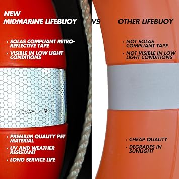 Lifebuoy Throw Ring 58cm Medium Size 1.5kg, with SOLAS Compliant Retro-Reflective Tape + 10m rope throw line and grab ring. Marine Safety Flotation Devices