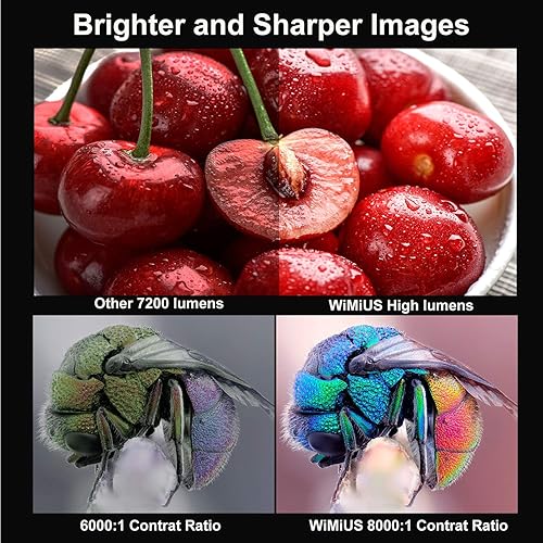 Miniatura 2 de Projector, WiMiUS 4K LED Video Projector Support 200'' Display, 4D 50 Keystone Correction, 50% Zoom Function Compatible with TV Stick, PC,