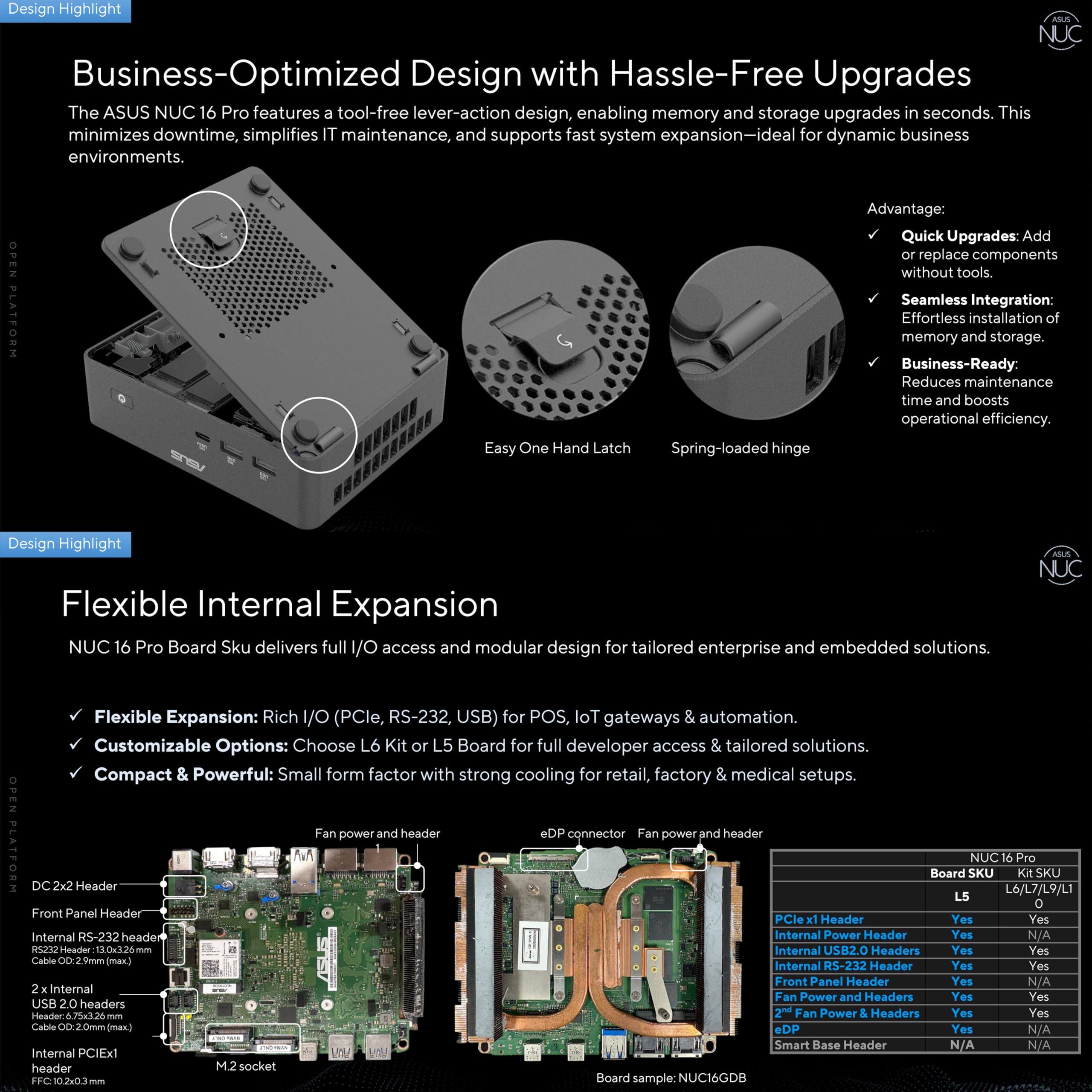 NUC 16 Pro Mini PC NUC16GDKX76C4H6, processore Intel Core Ultra 7 (358H) AI, RAM DDR5 integrata da 32 GB, SSD da 1 TB, grafica Intel Arc, Wi-Fi 7 e Bluetooth 6.0, doppia LAN da 2,5 G per Business Edge