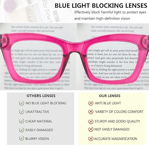 Miniatura 4 de bullabulling - Paquete de 3 gafas de lectura estilo Oprah con bisagra de resorte, bloqueo de luz azul, para computadora, montura cuadrada para