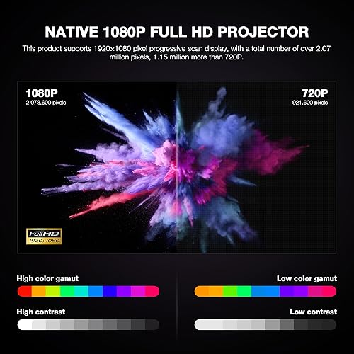 Miniatura 5 de El mini proyector inteligente más delgado de 2.24 pulgadas con WiFi y Bluetooth, enfoque automático y proyector portátil Keystone para exteriores,