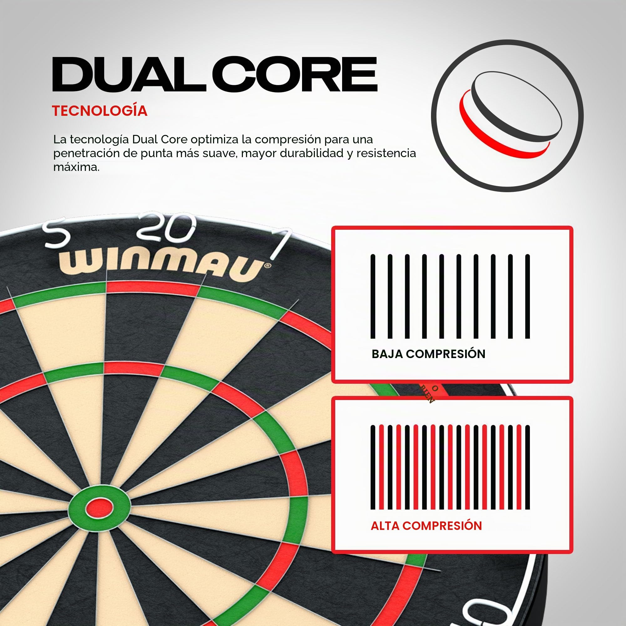 WINMAU Dart Board - Blade 6 | Equalizer Training Dartboard | Equalizer Bundle Set - Dual Core Series - Professional PDC Darts board with Official tournament specifications - Suitable for Kids & Adults