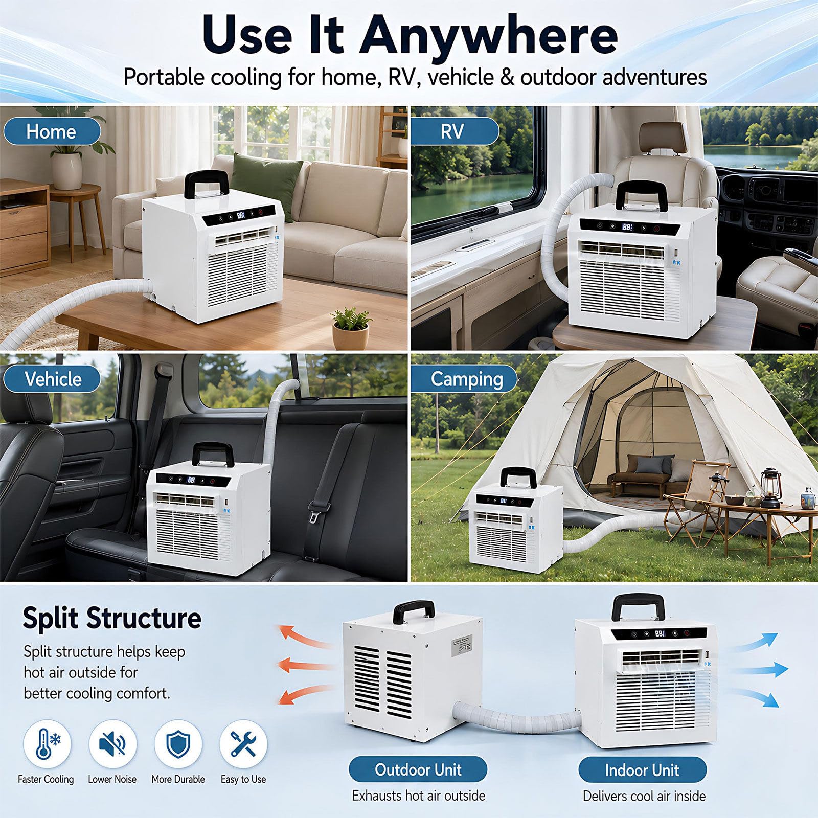 Mini Split Portatile 3000BTU – Silenzioso – Leggero 220V-1.5Metre | Doppio controllo: pannello touch sull'unità + telecomando wireless per massima comodità.