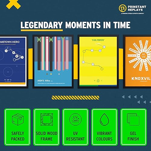 Miniatura 5 de Rudy the Walk On for Notre Dame What do I do 1975  Póster de fútbol universitario de 12 x 18 pulgadas para decoración de pared, recuerdos