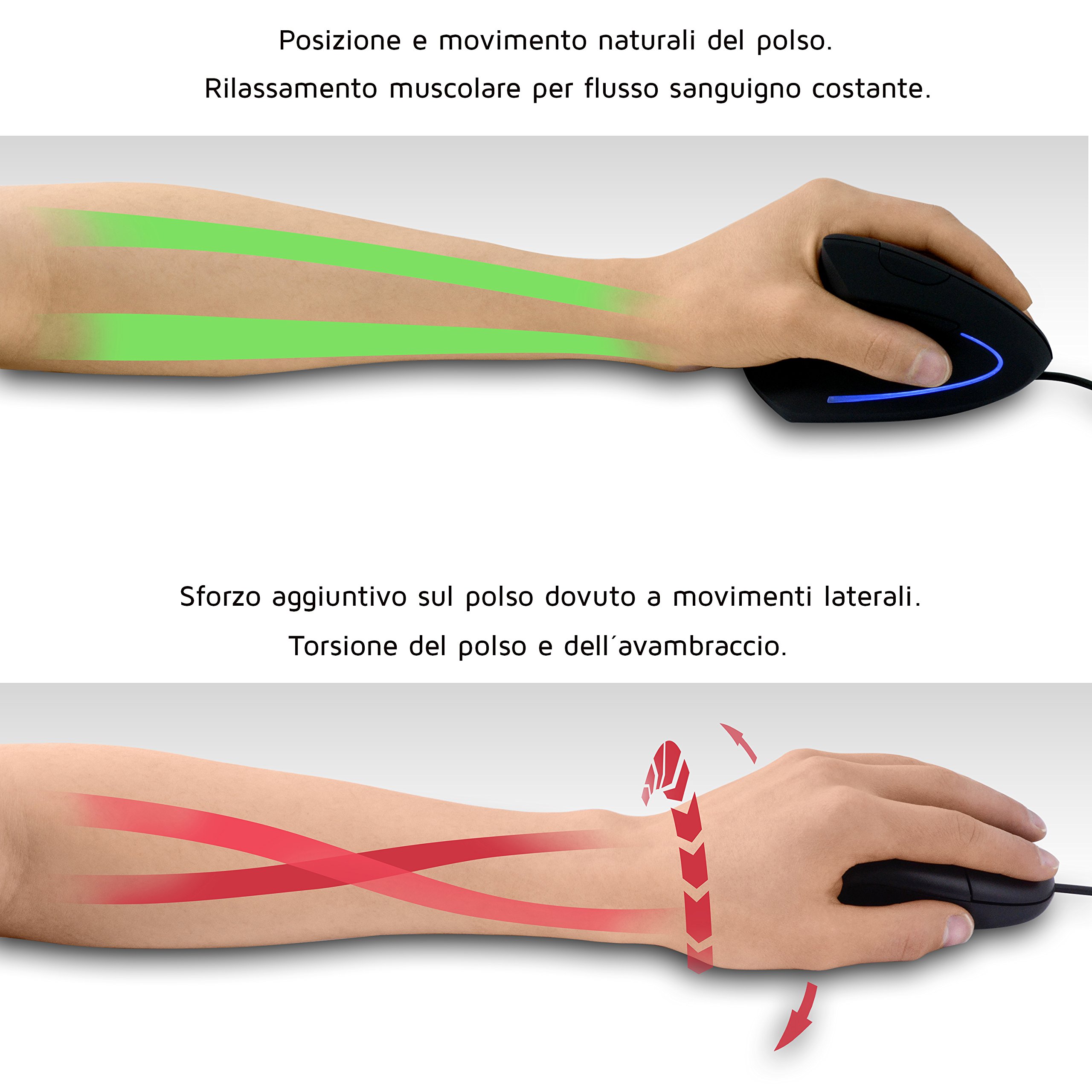 CSL - Nuovo Mouse Verticale per Mancini - Design ergonomico - Previene Il Disturbo del Tunnel Carpale sindrome RSI - rispettoso del Braccio - 5 Tasti